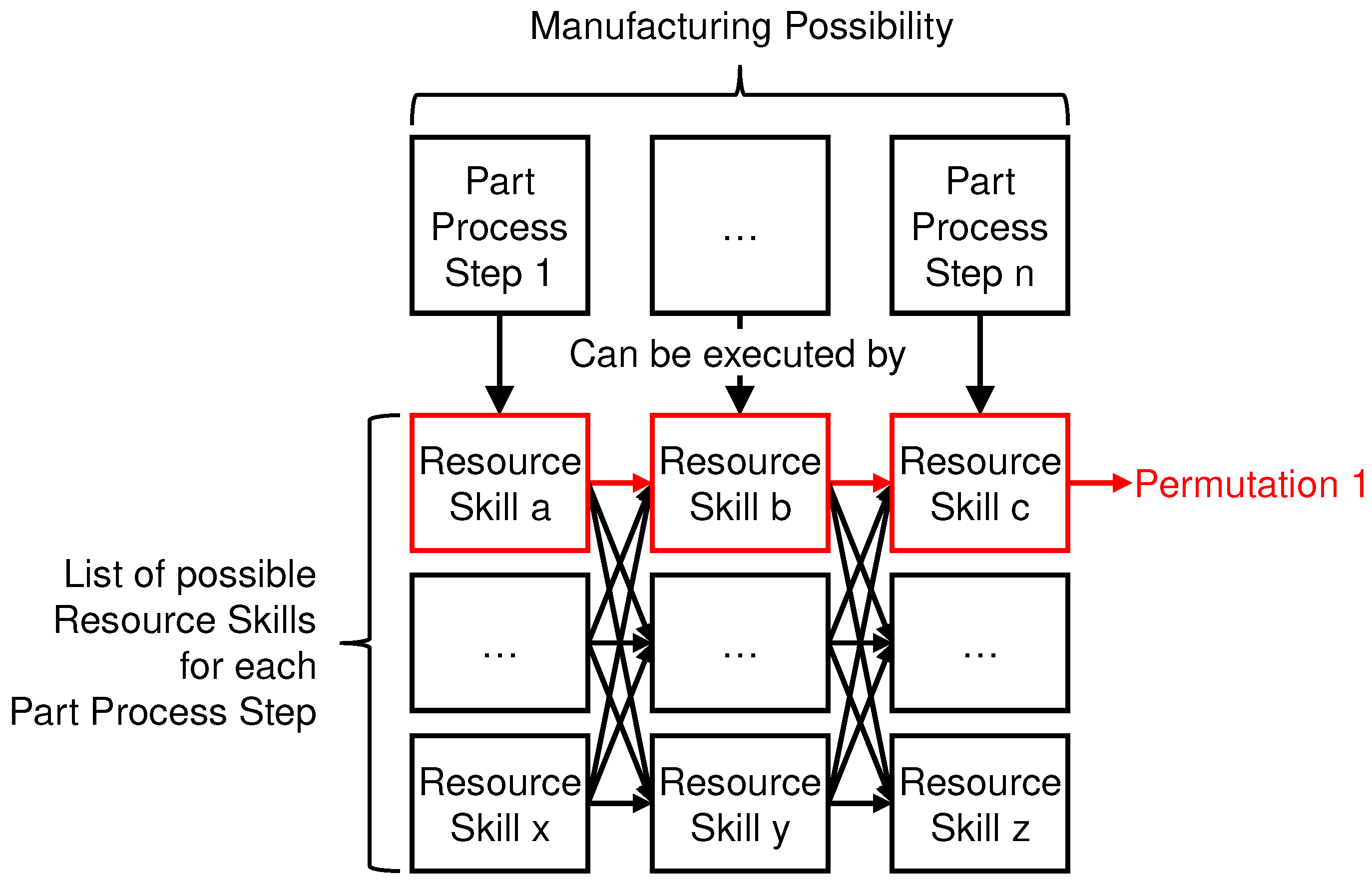 Energies 14 05811 g004 Energies 14 05811 g004