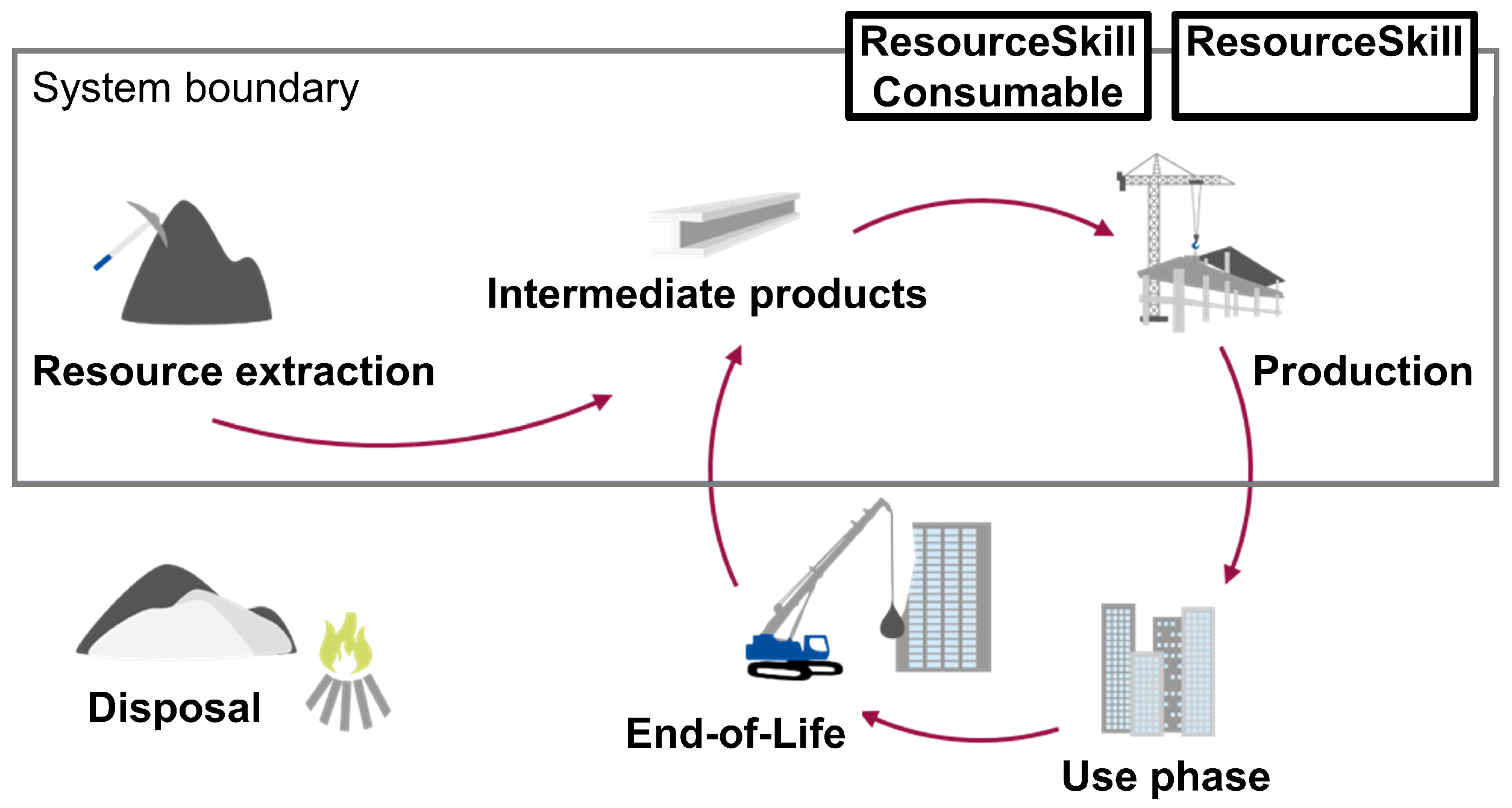Energies 14 05811 g005 Energies 14 05811 g005