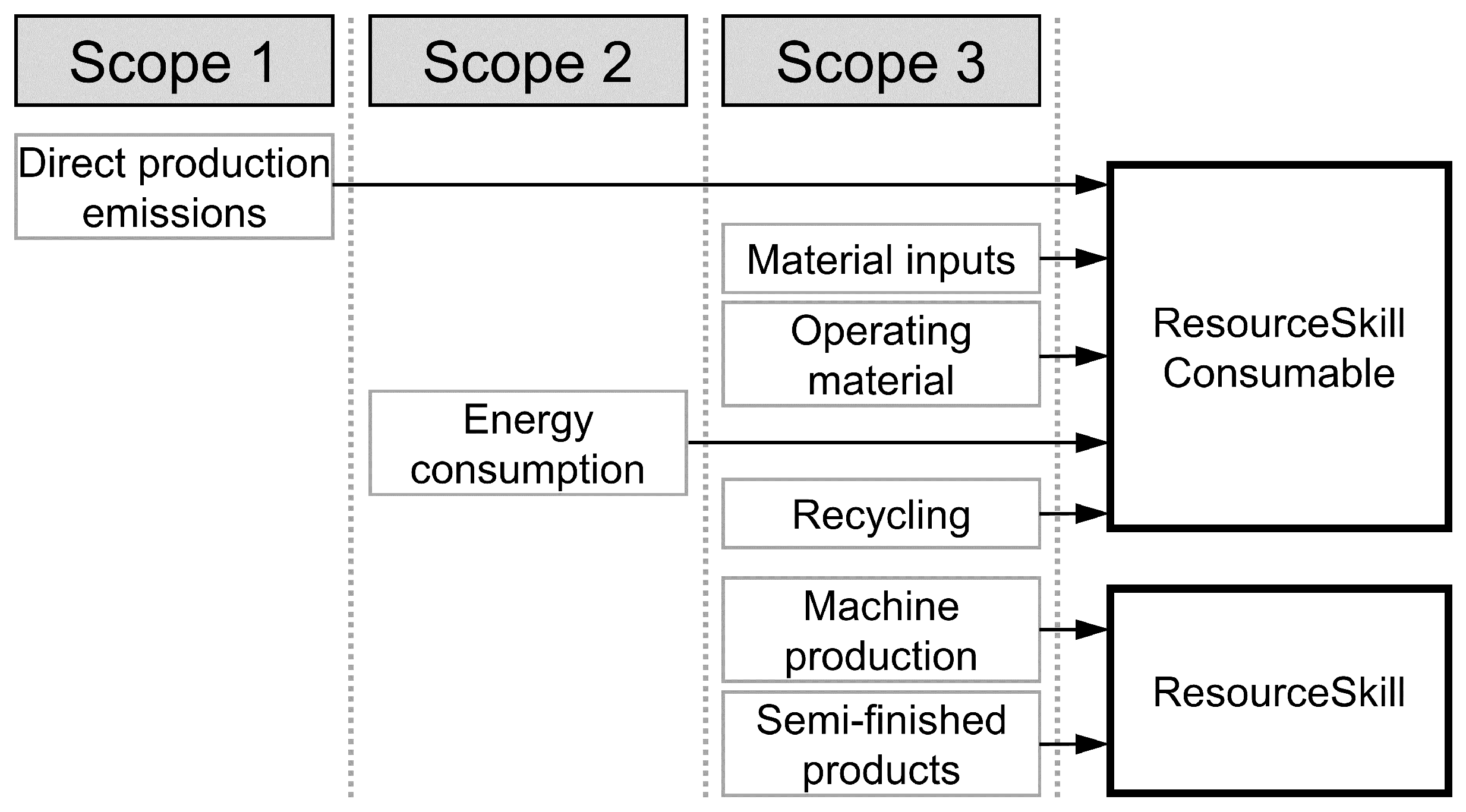 Energies 14 05811 g006 Energies 14 05811 g006