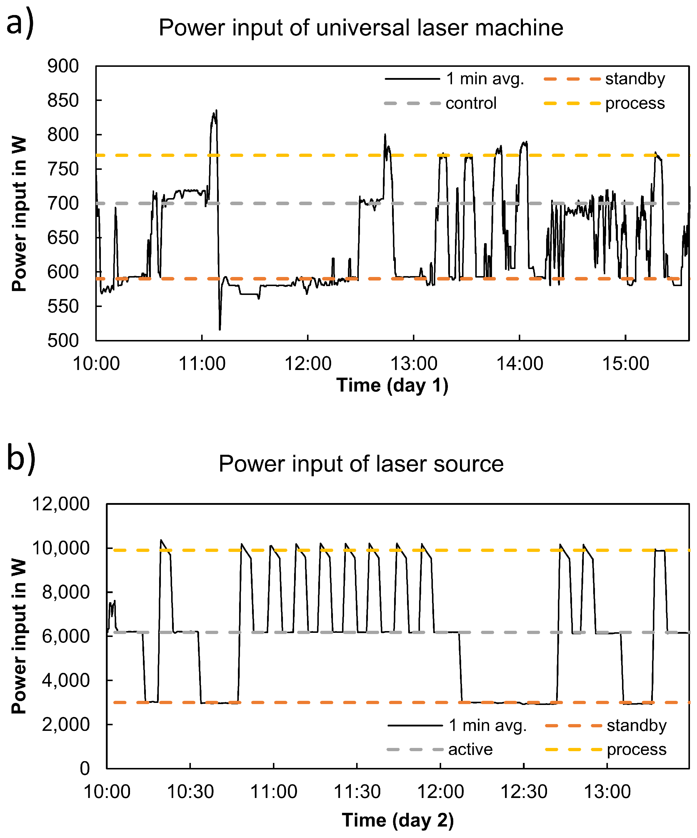 Energies 14 05811 g007 Energies 14 05811 g007