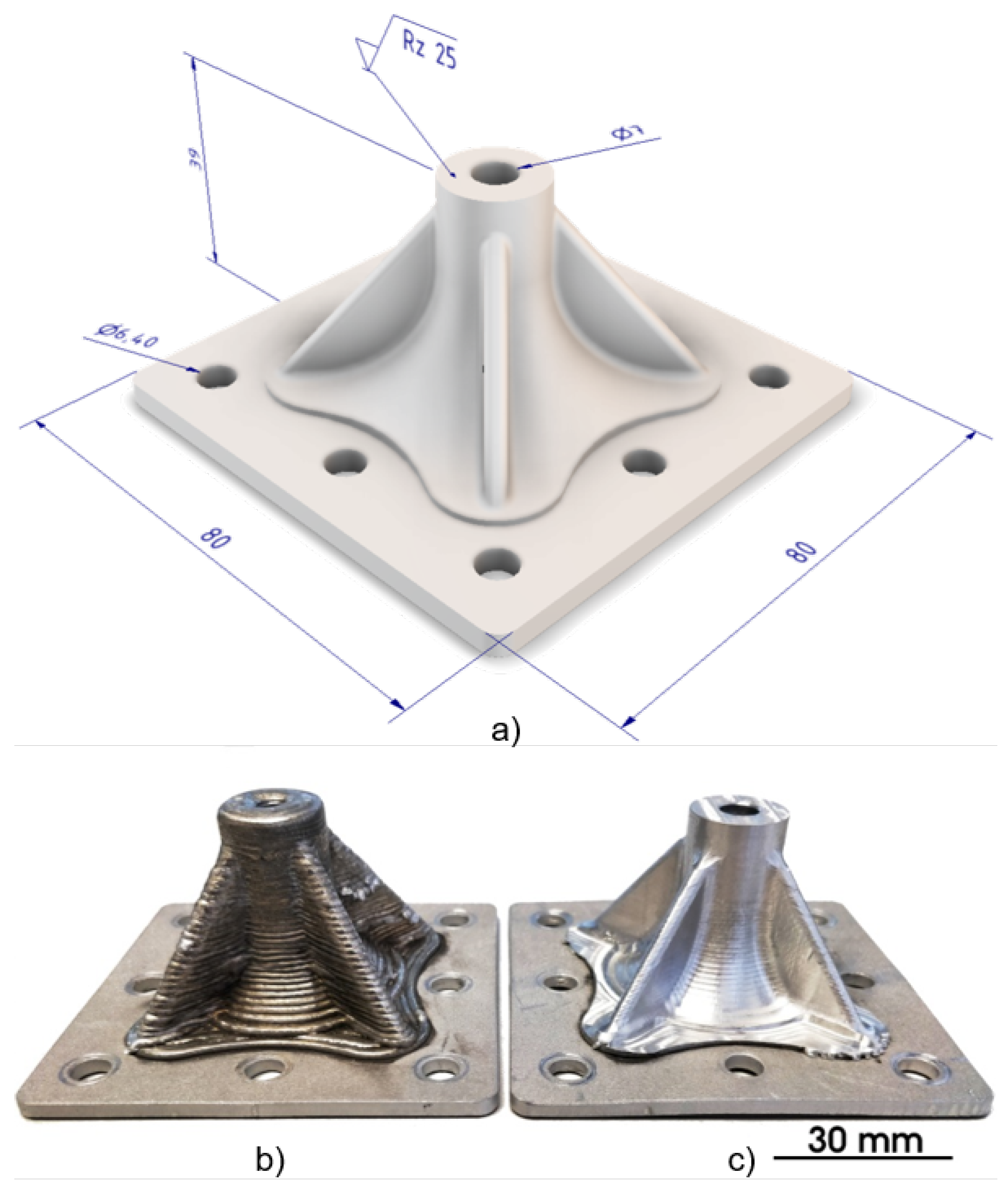 Energies 14 05811 g008 Energies 14 05811 g008