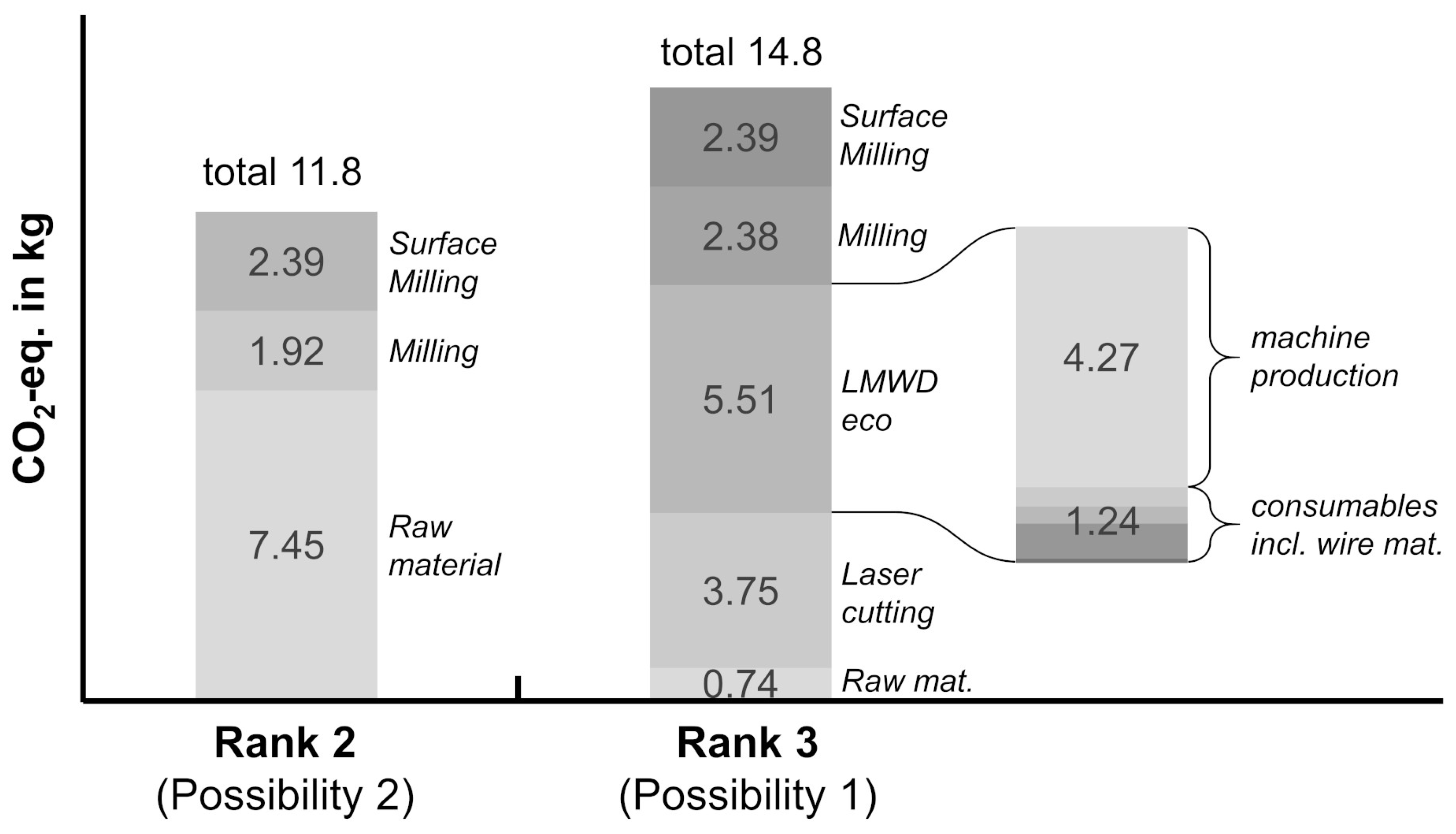Energies 14 05811 g010 Energies 14 05811 g010