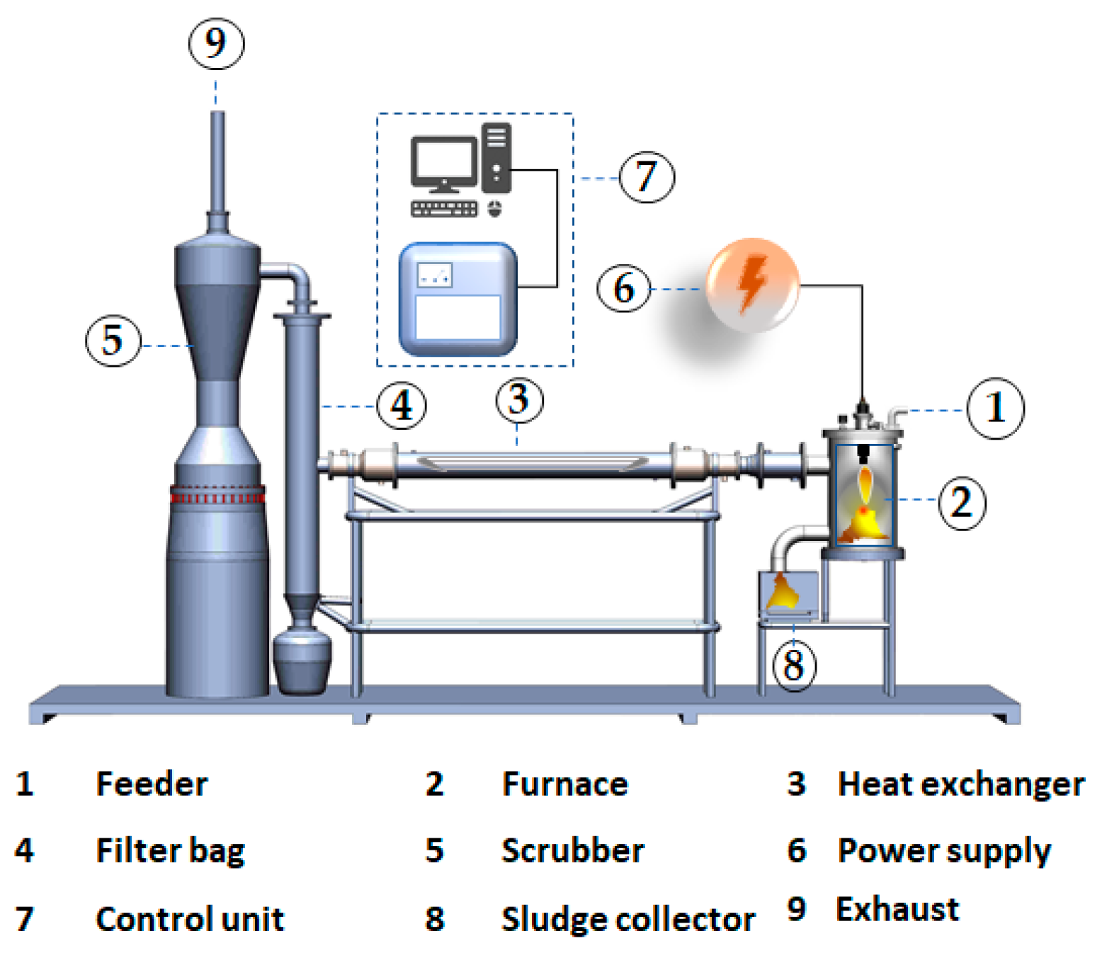Energies 14 05813 g001