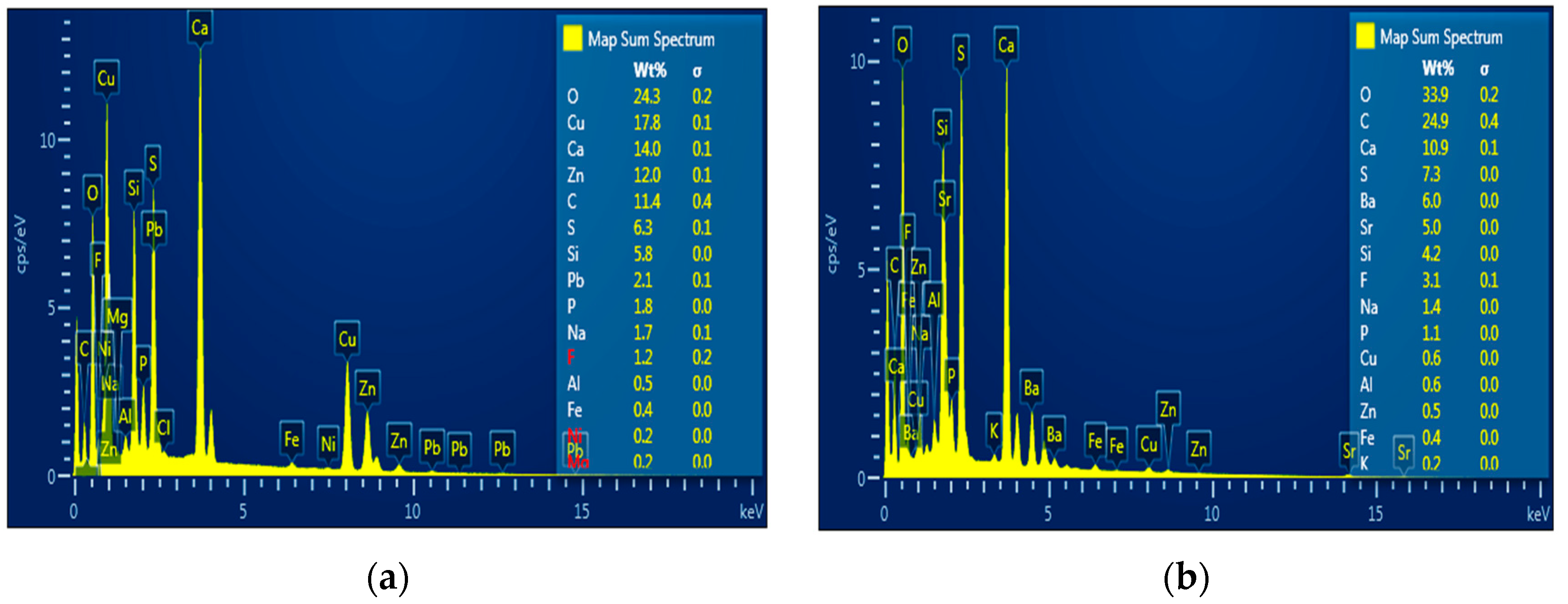 Energies 14 05813 g007