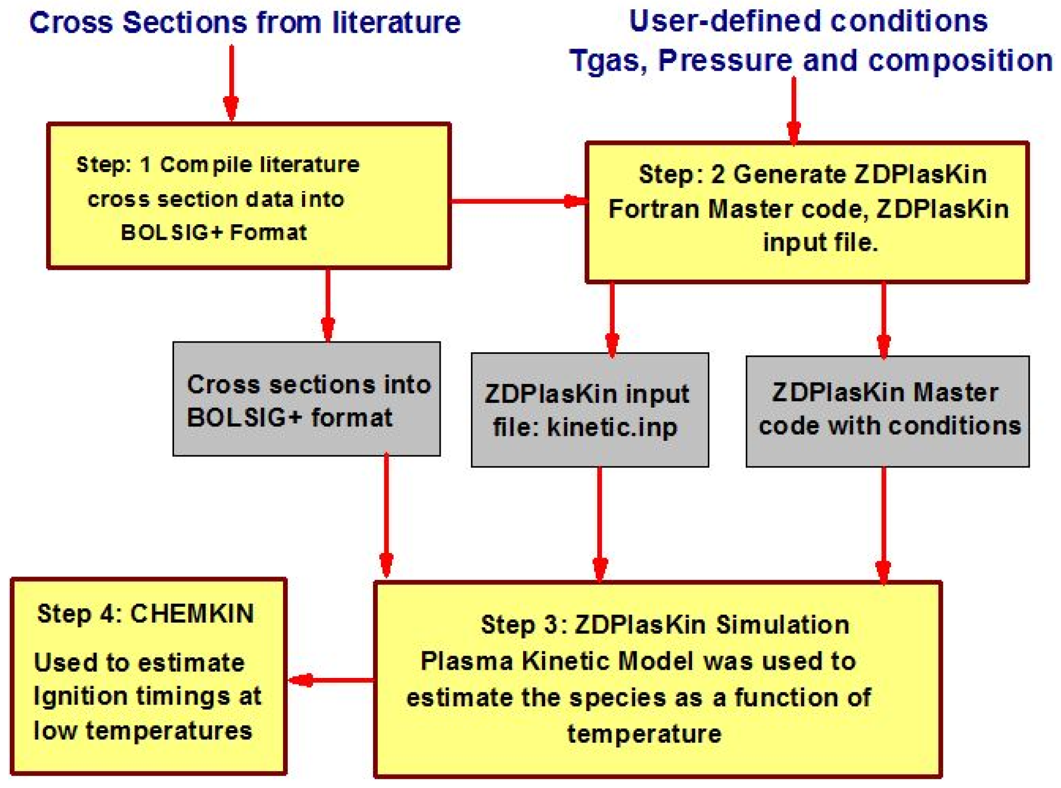 Energies 14 05814 g003
