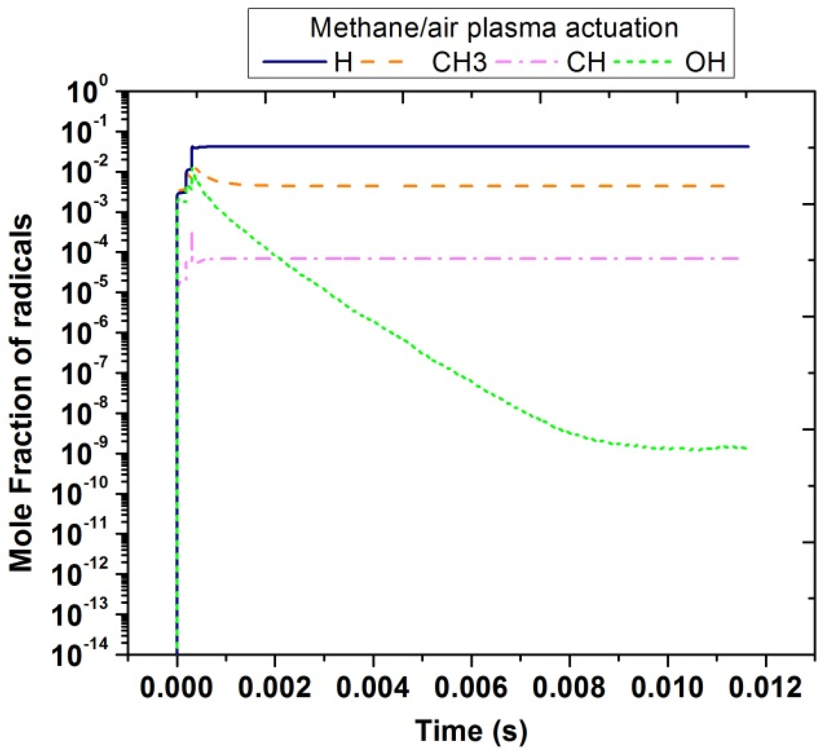 Energies 14 05814 g013