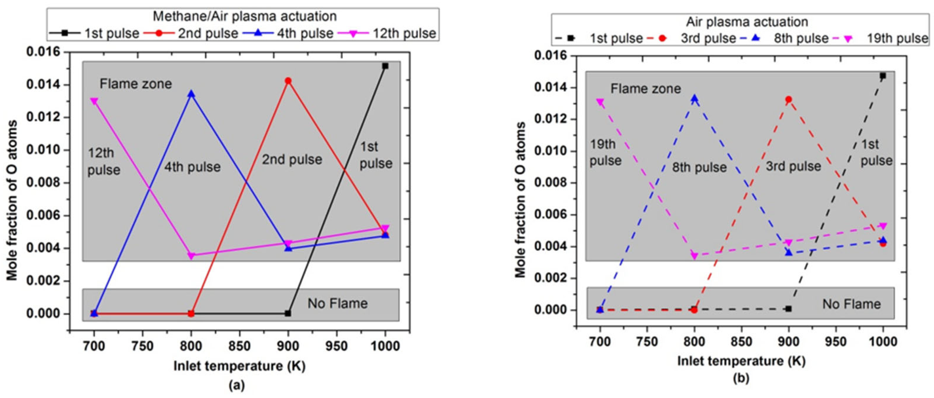 Energies 14 05814 g019