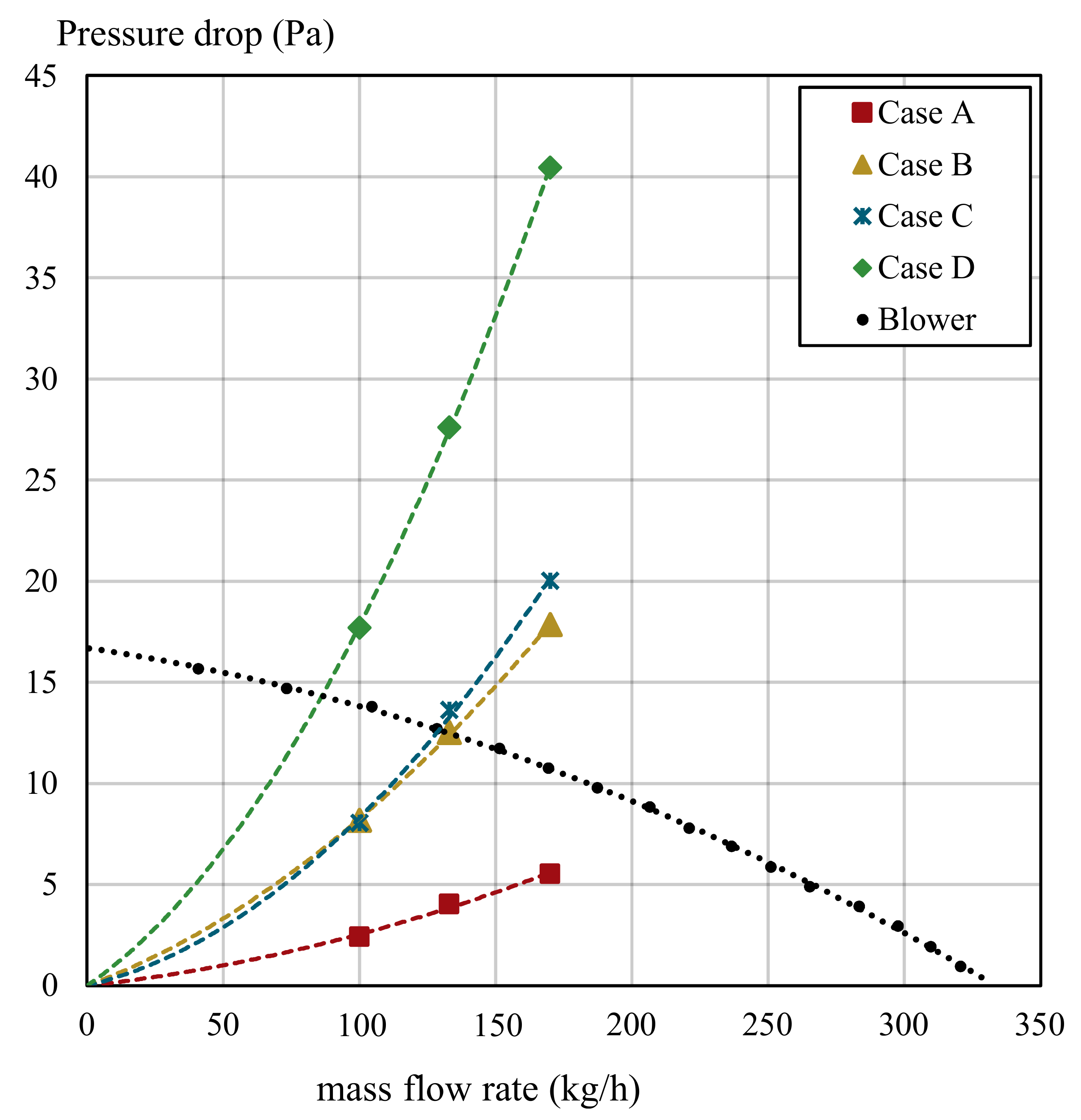 Energies 14 05815 g006 550