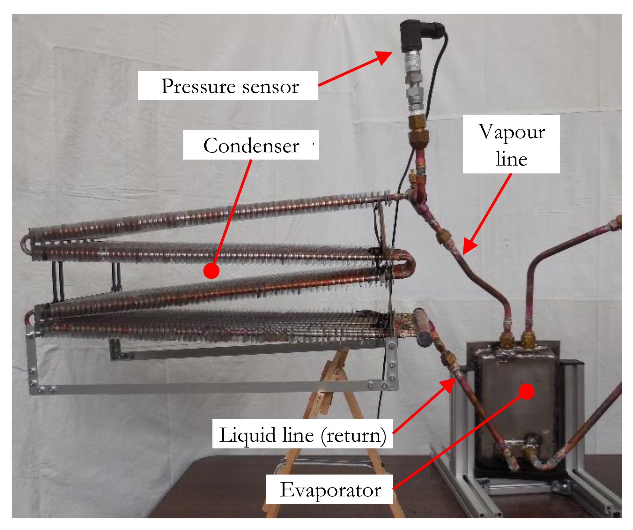 Energies 14 05815 g007 550