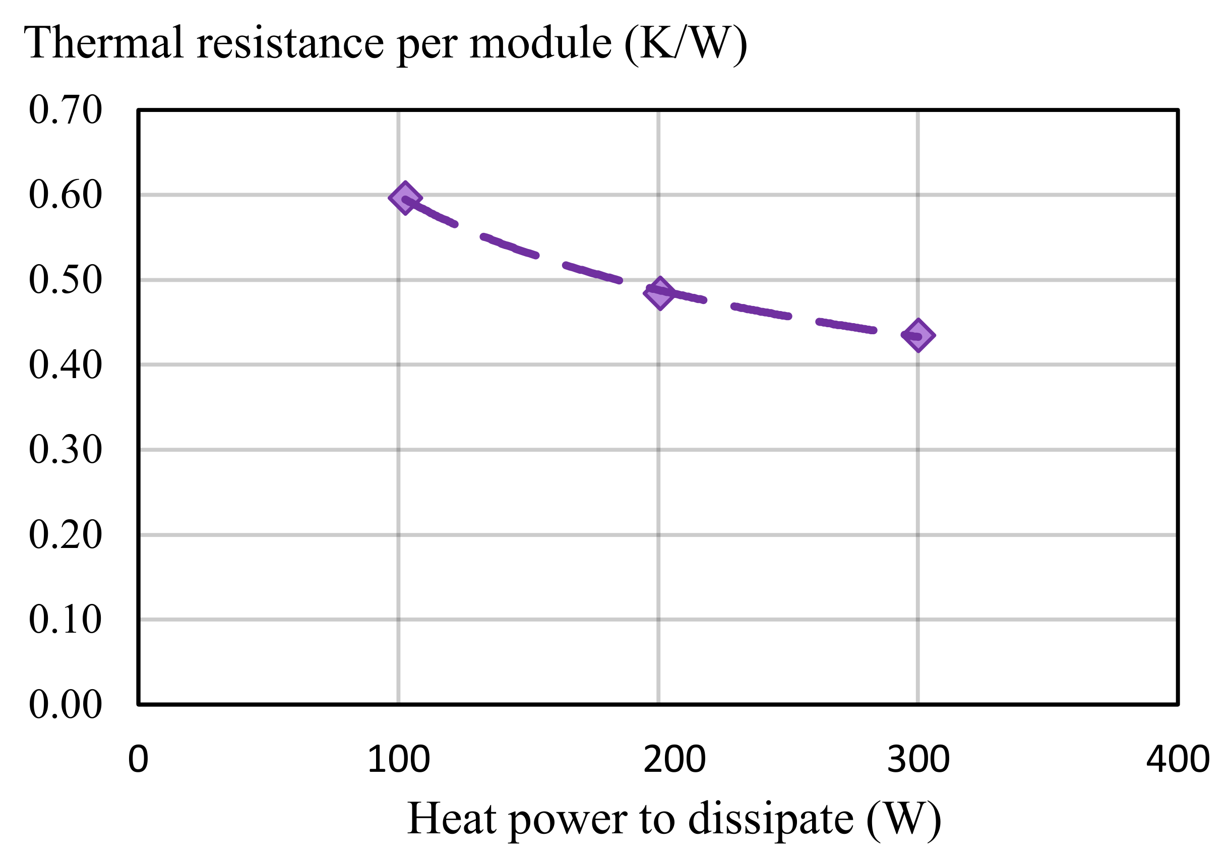 Energies 14 05815 g009 550