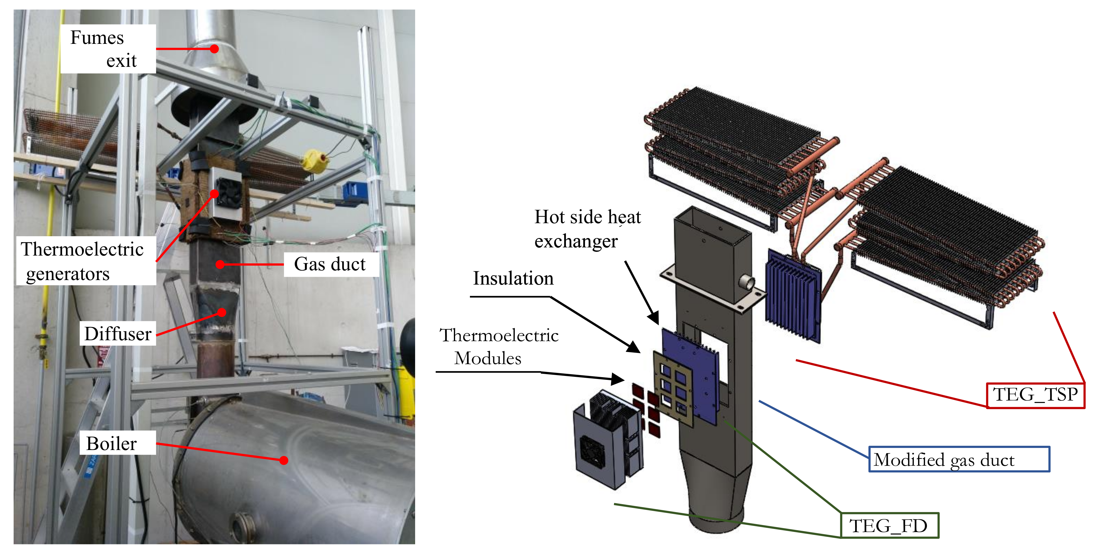 Energies 14 05815 g010 550