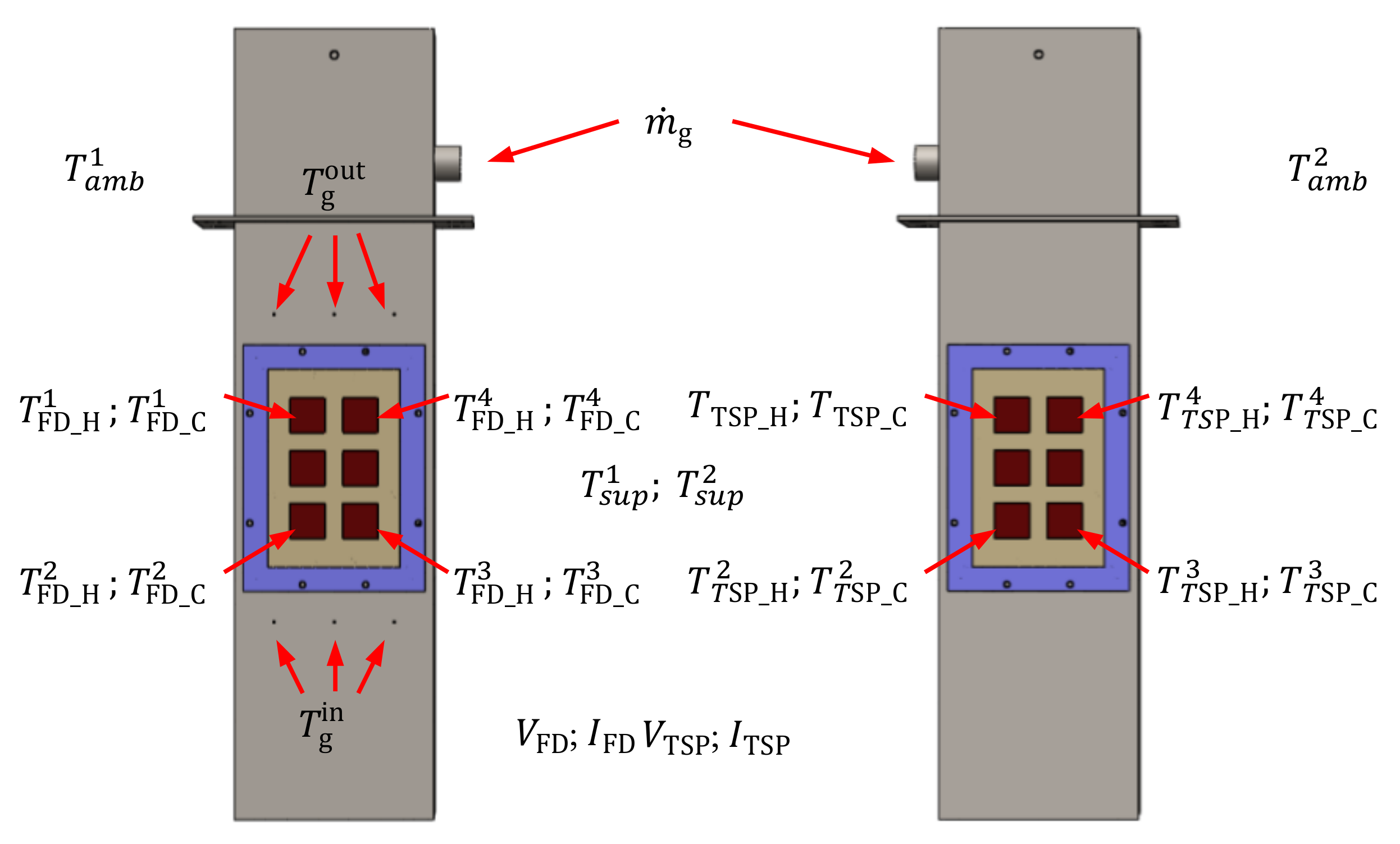 Energies 14 05815 g011 550