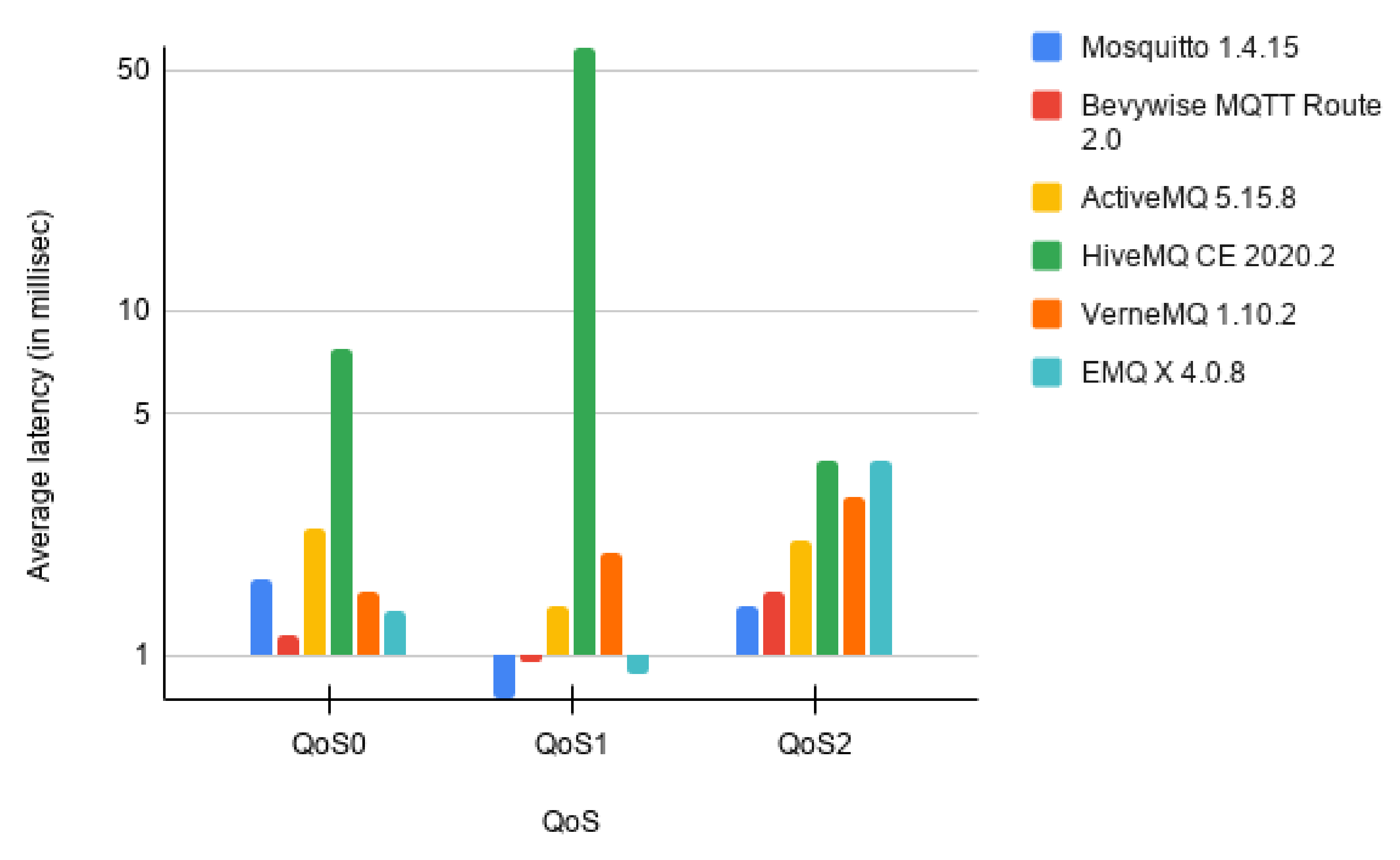 Energies 14 05817 g007