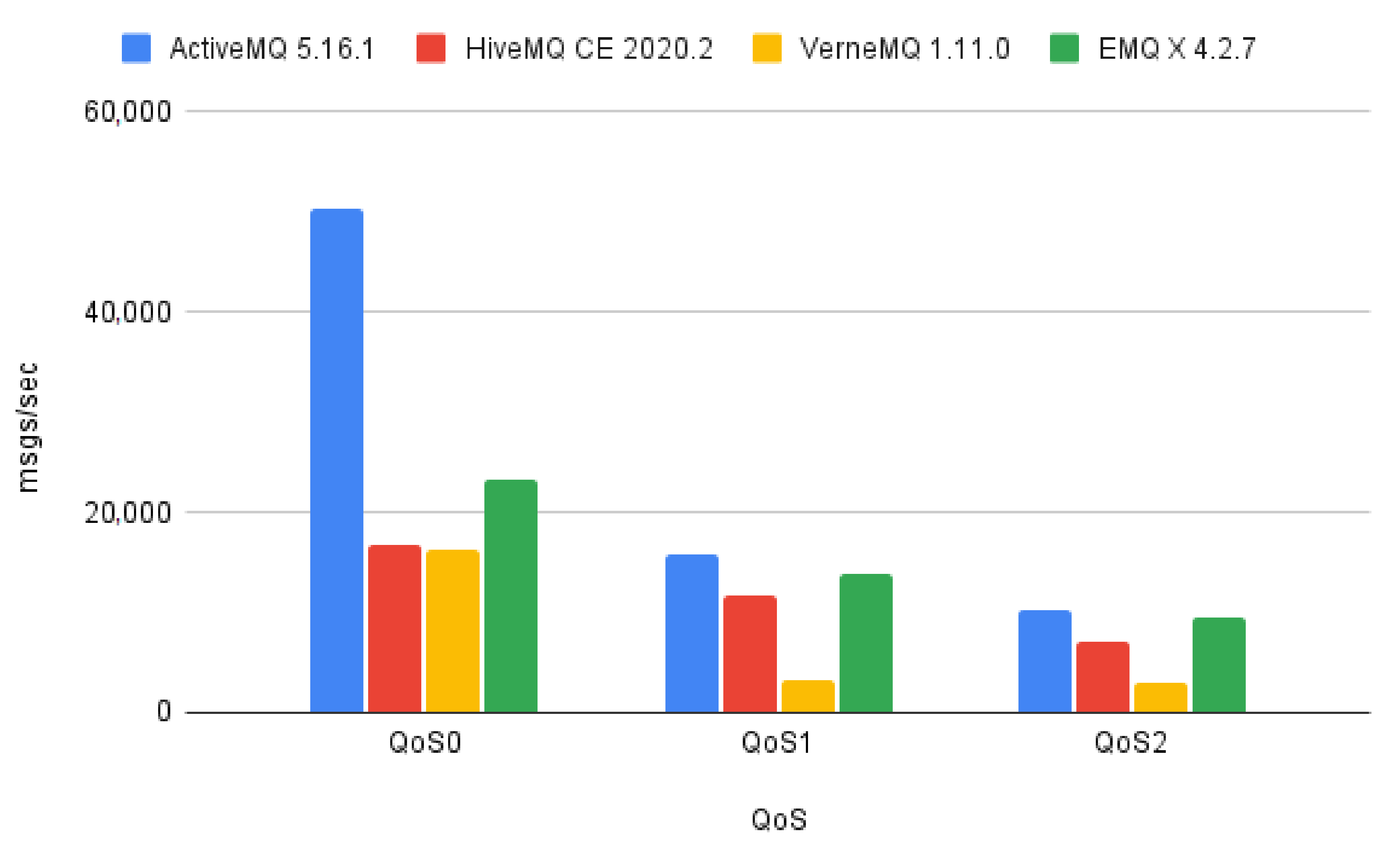 Energies 14 05817 g011