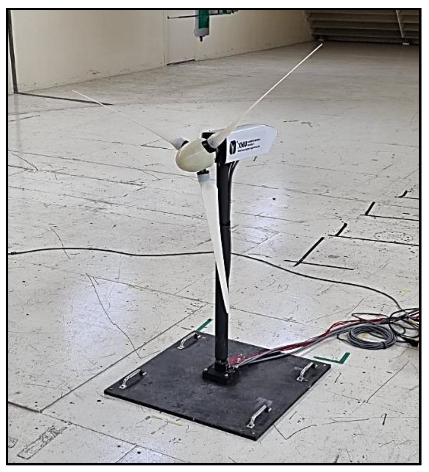 Energies 14 05818 g001 550