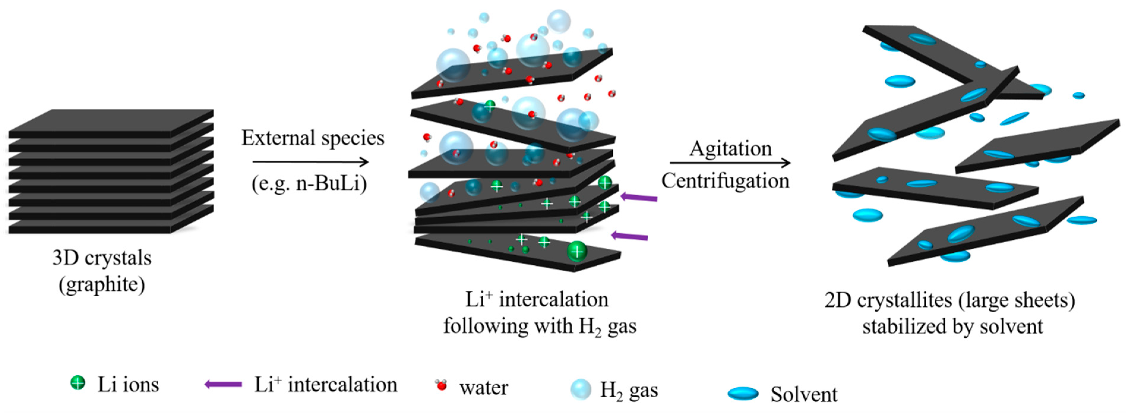 Energies 14 05819 g004 550
