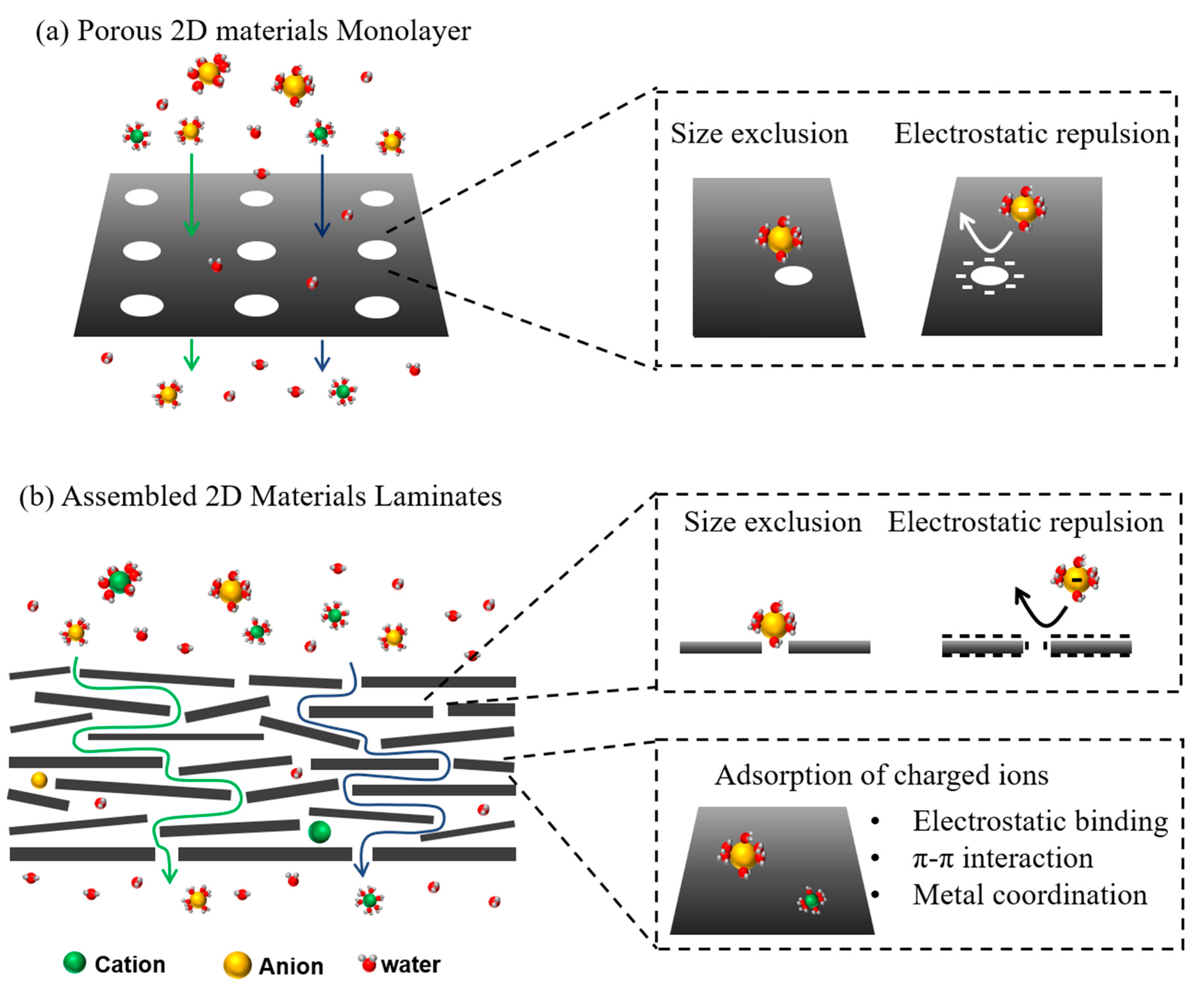 Energies 14 05819 g008 550