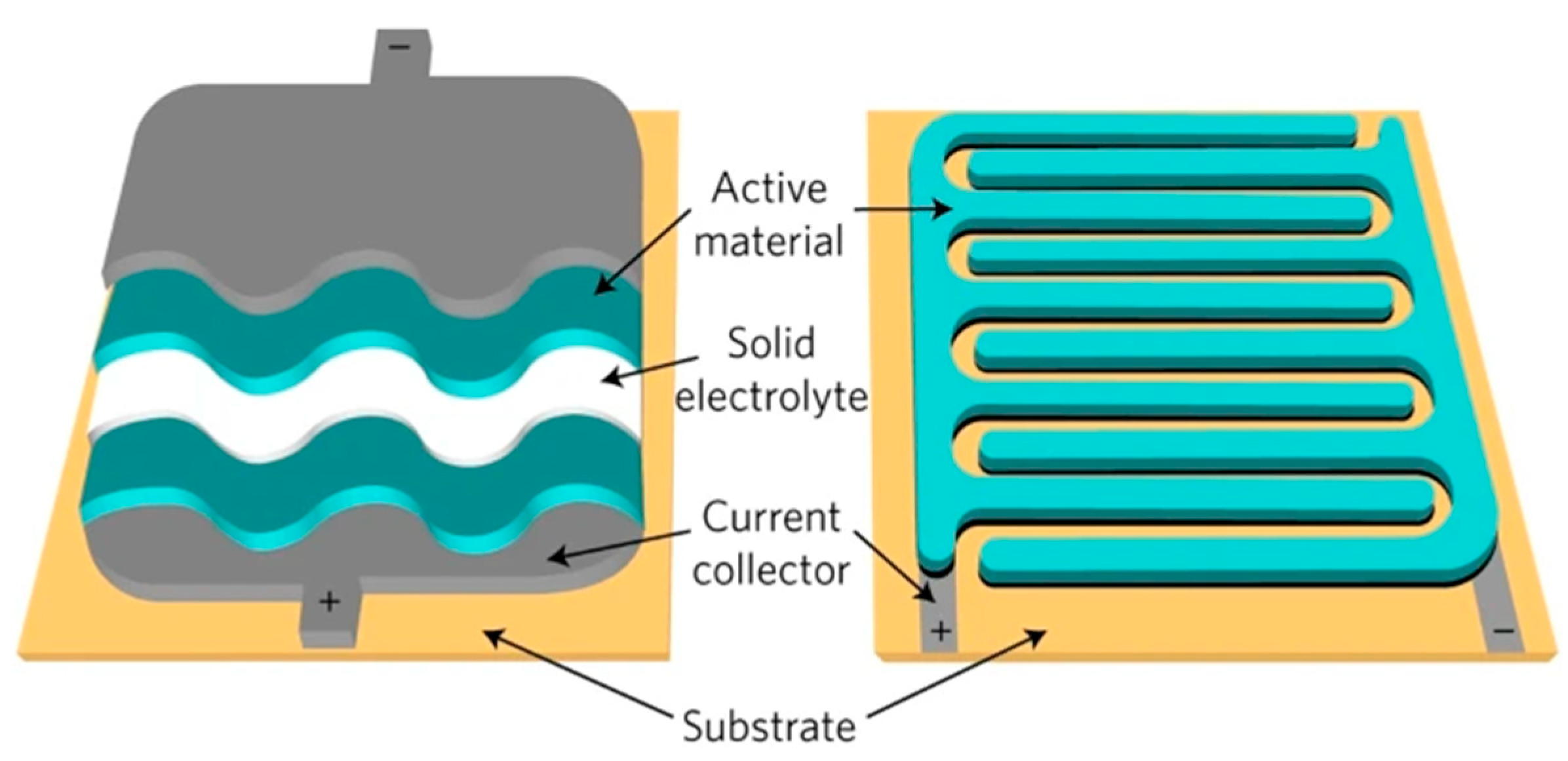 Energies 14 05819 g010 550