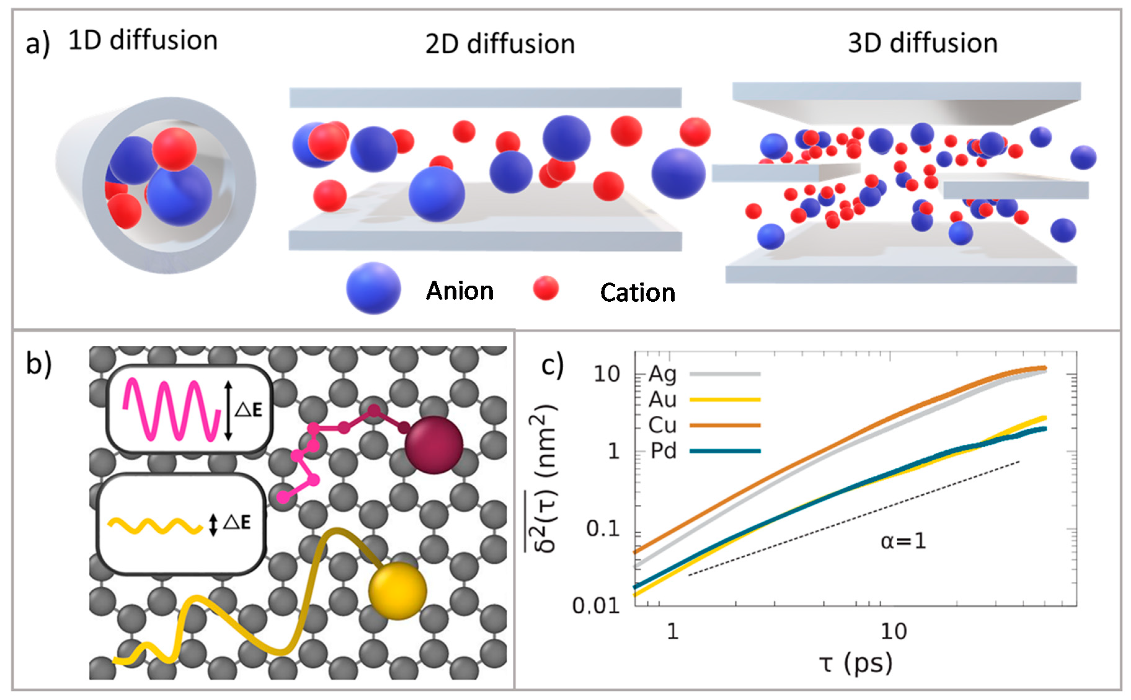 Energies 14 05819 g017 550