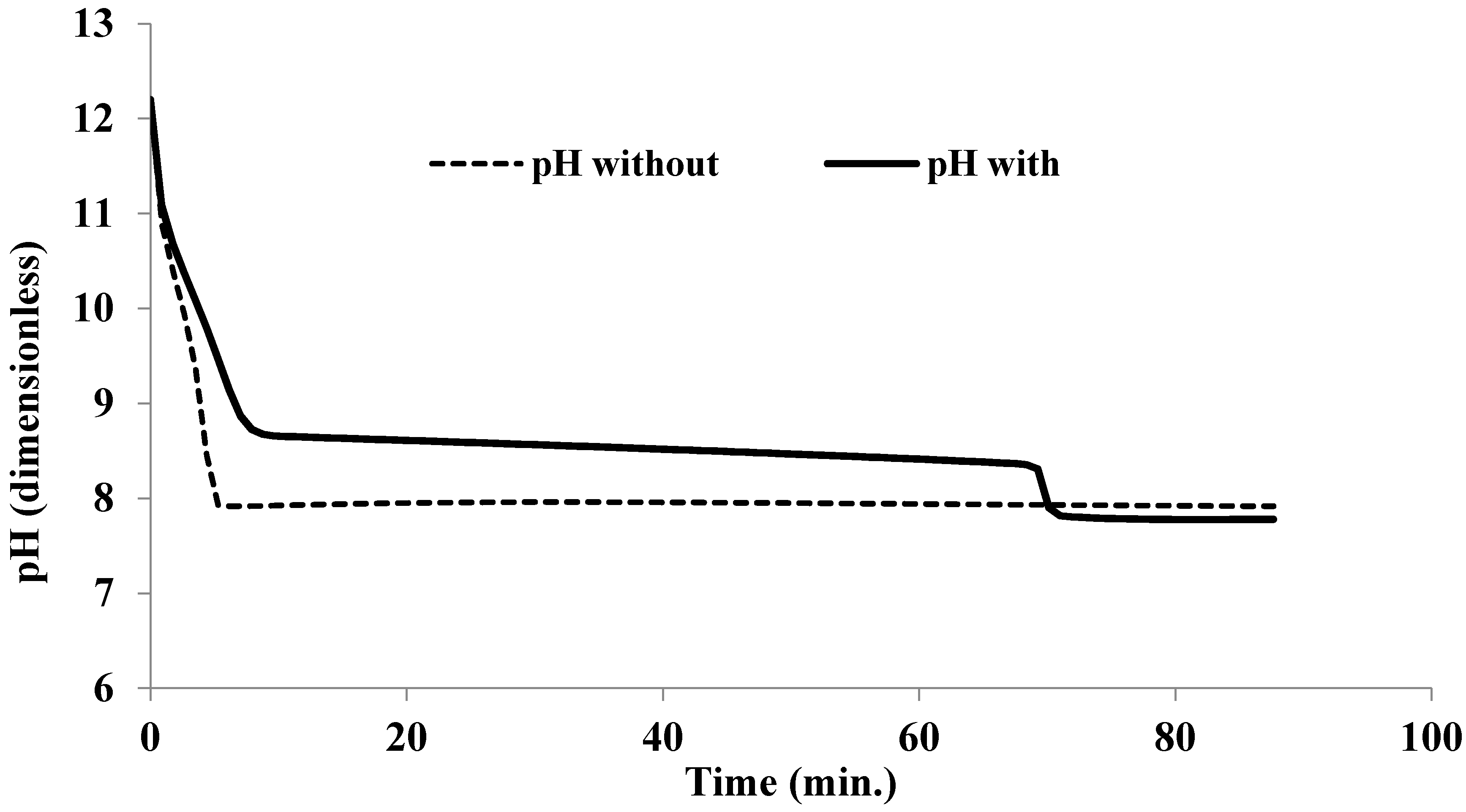 Energies 14 05821 g004