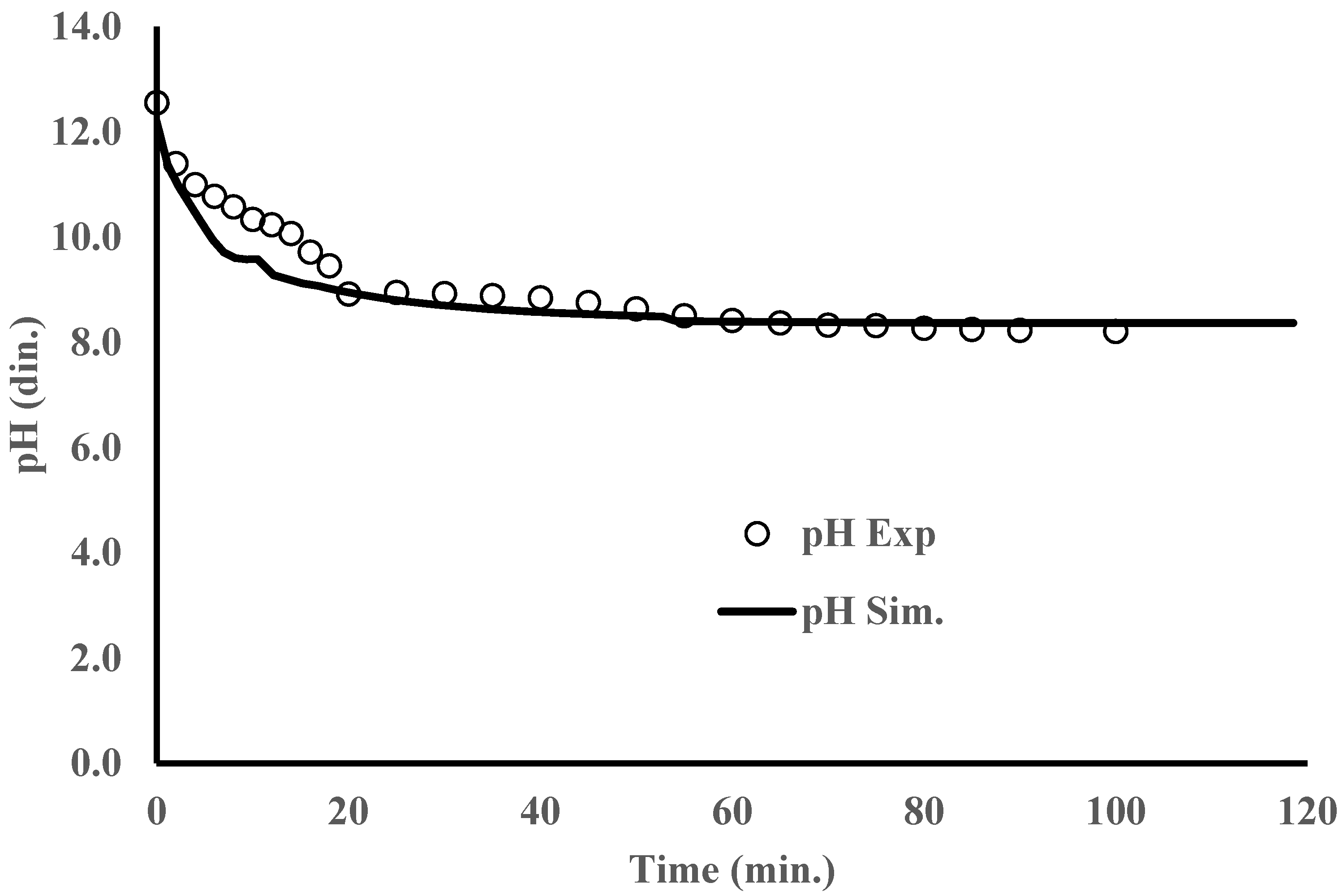 Energies 14 05821 g007