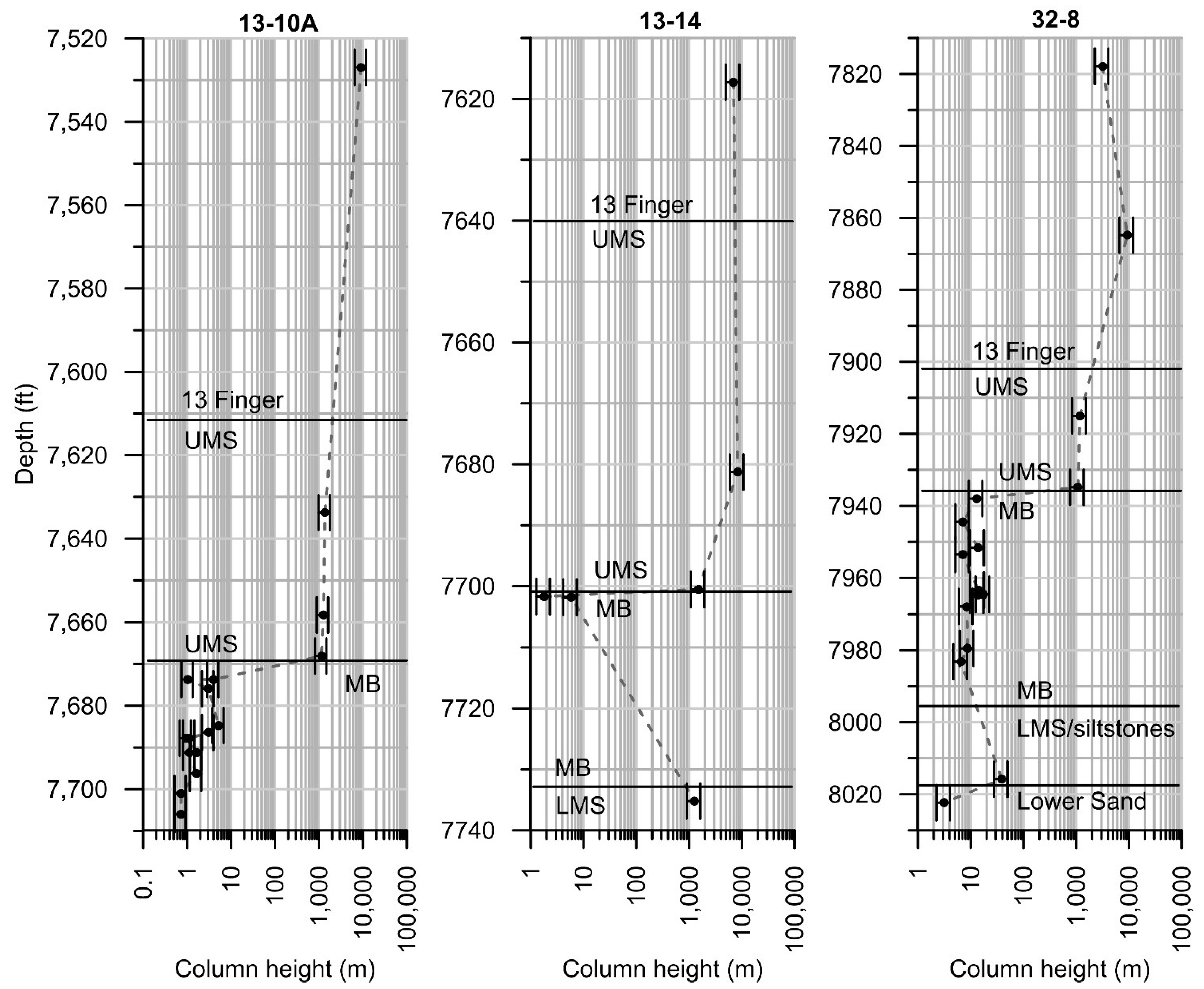 Energies 14 05824 g007 550