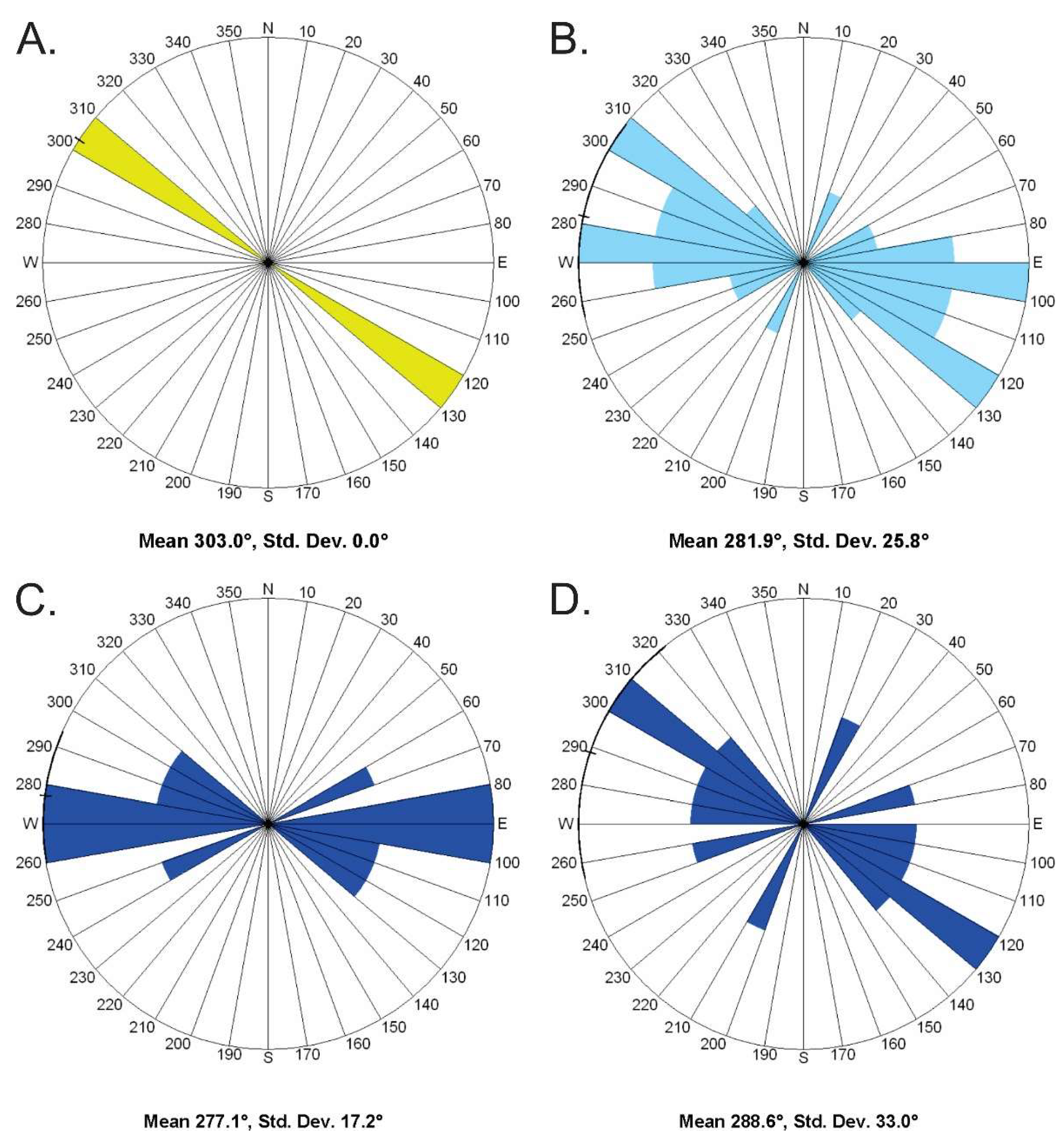 Energies 14 05824 g008 550