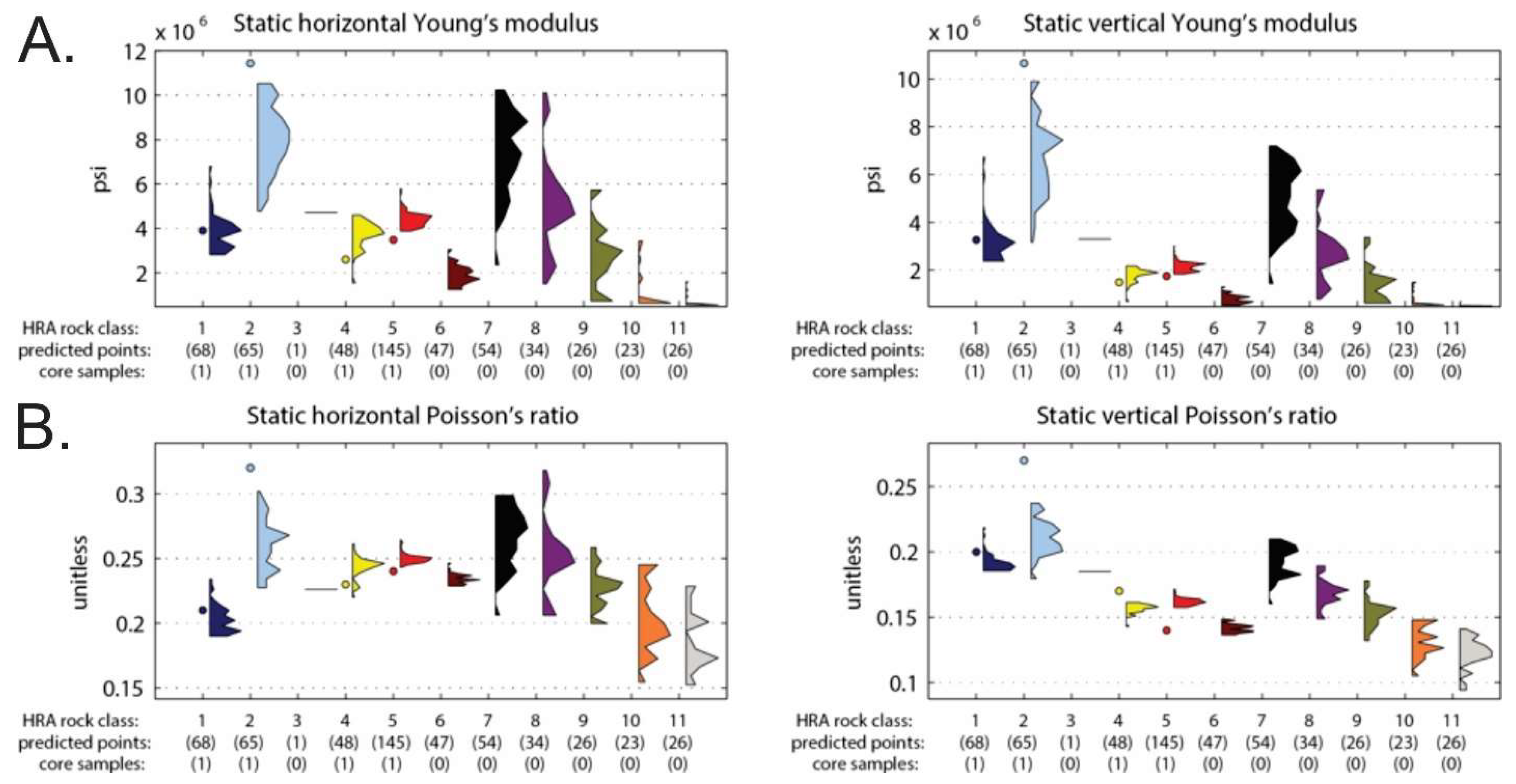 Energies 14 05824 g009 550