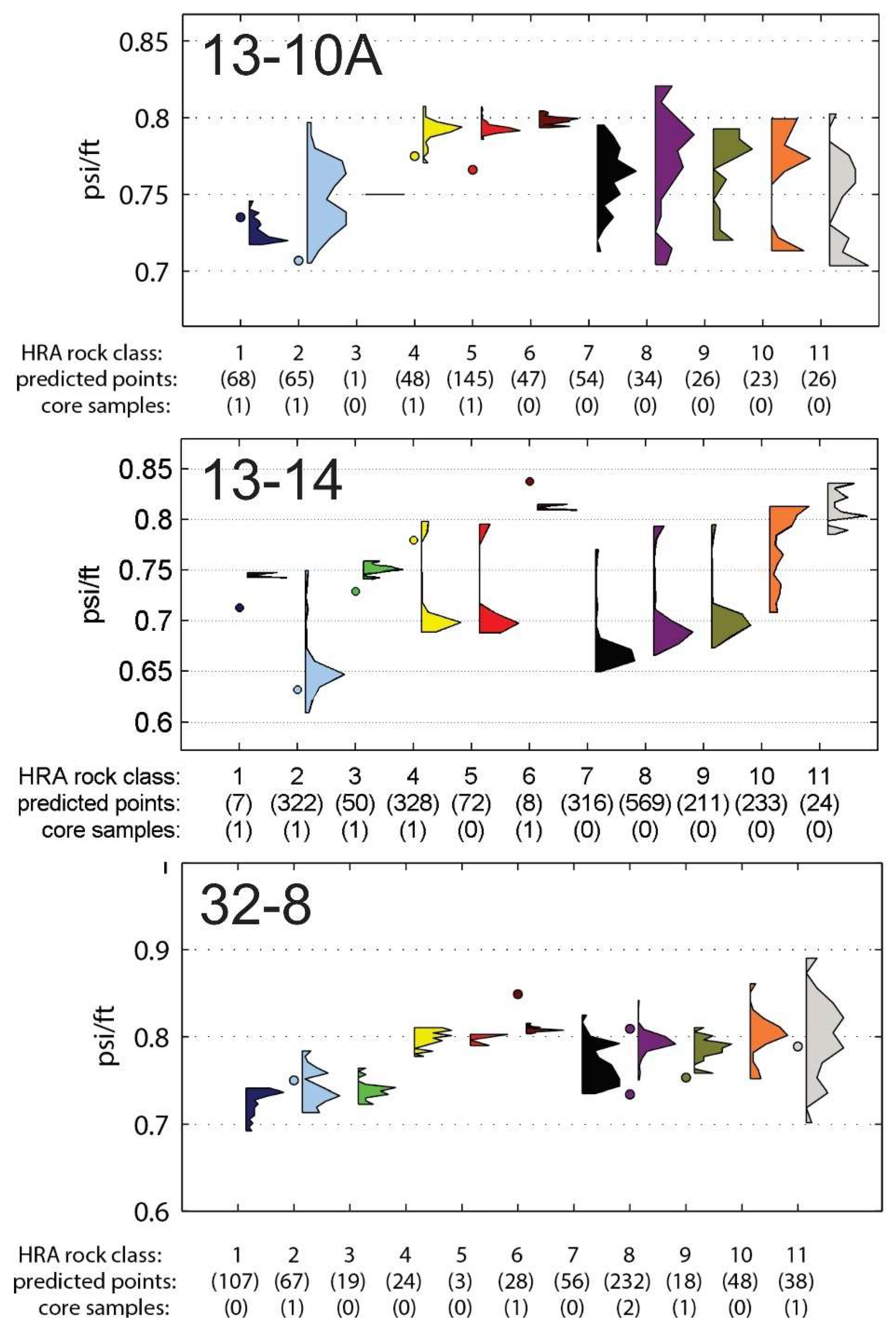 Energies 14 05824 g010 550