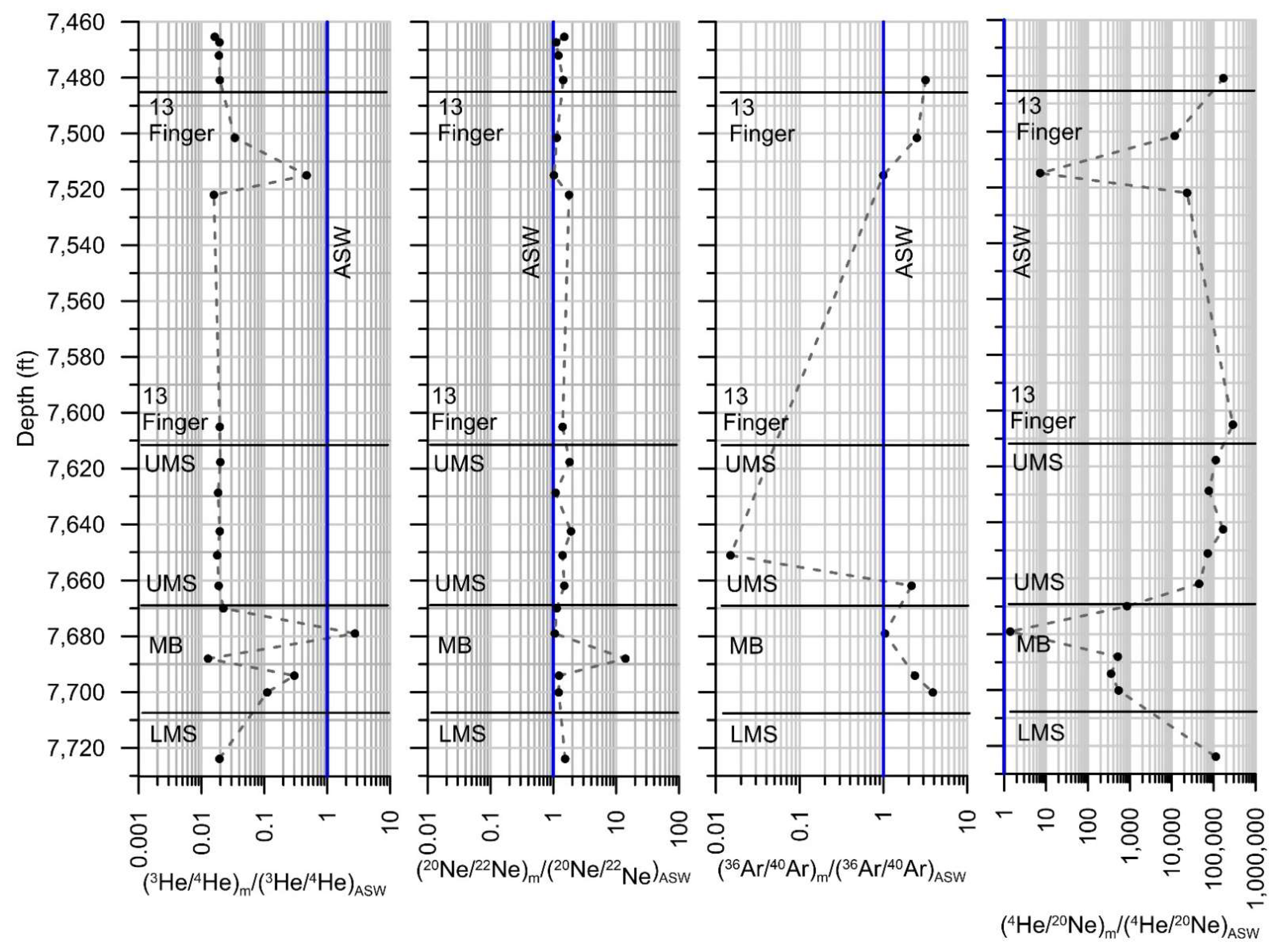 Energies 14 05824 g011 550