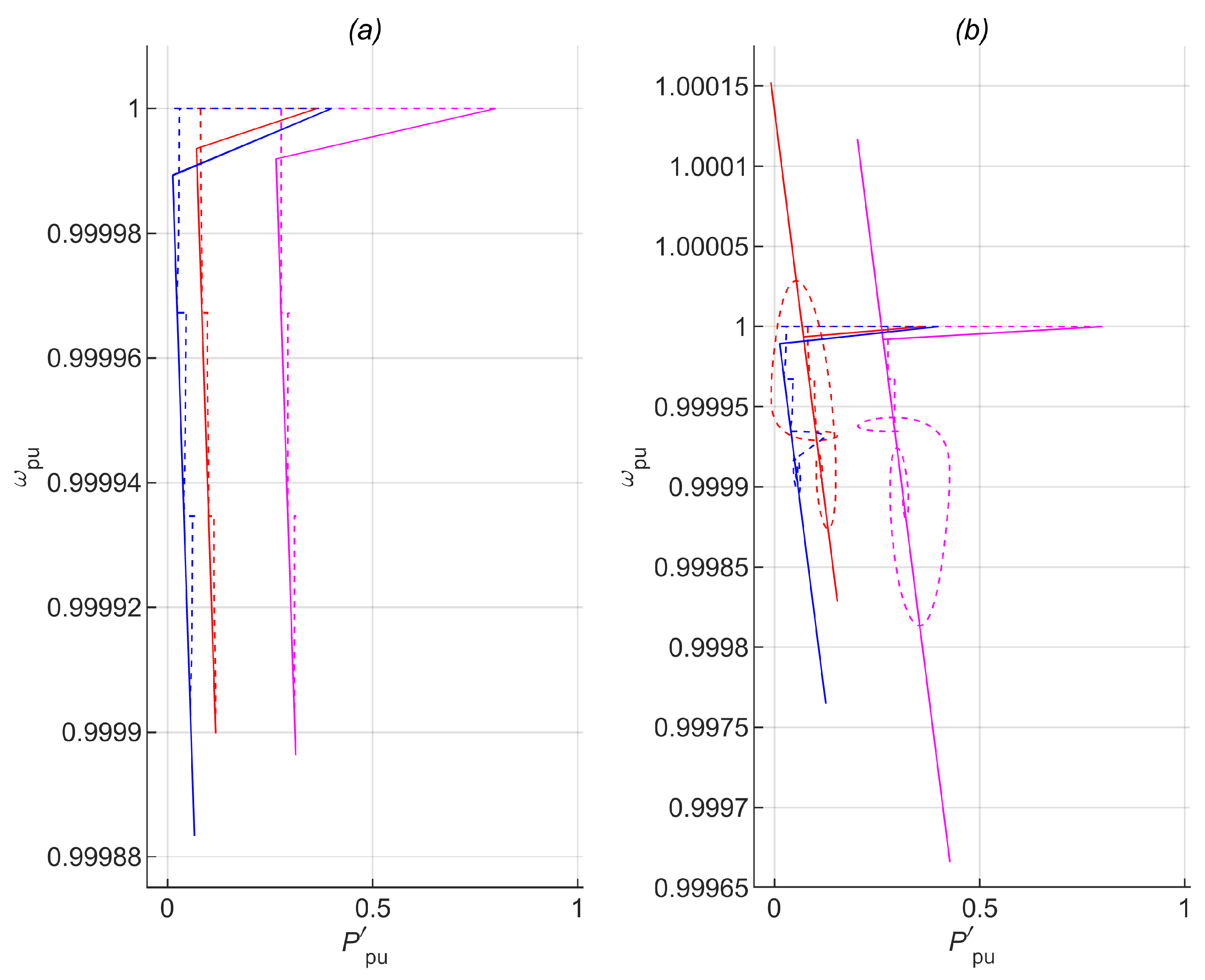 Energies 14 05825 g008