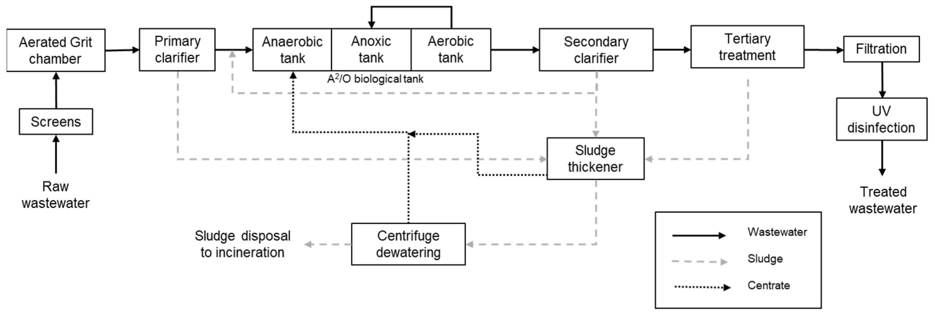 Energies 14 05826 g003