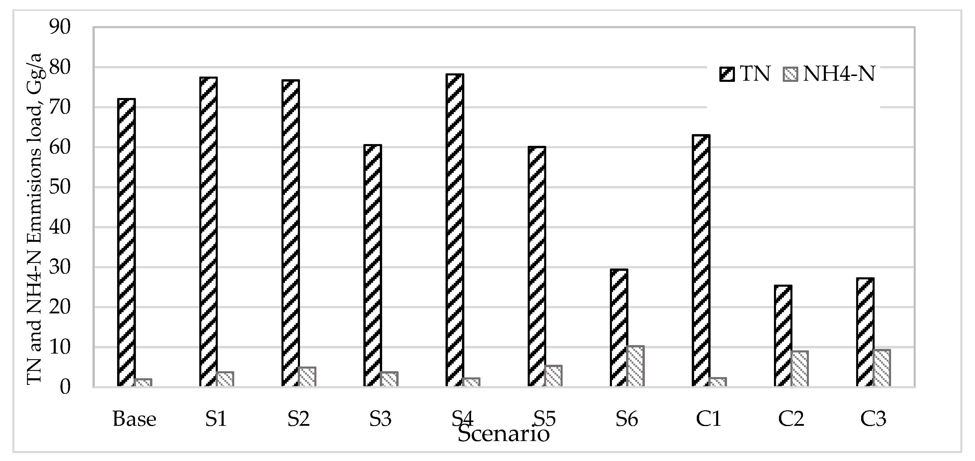Energies 14 05826 g009