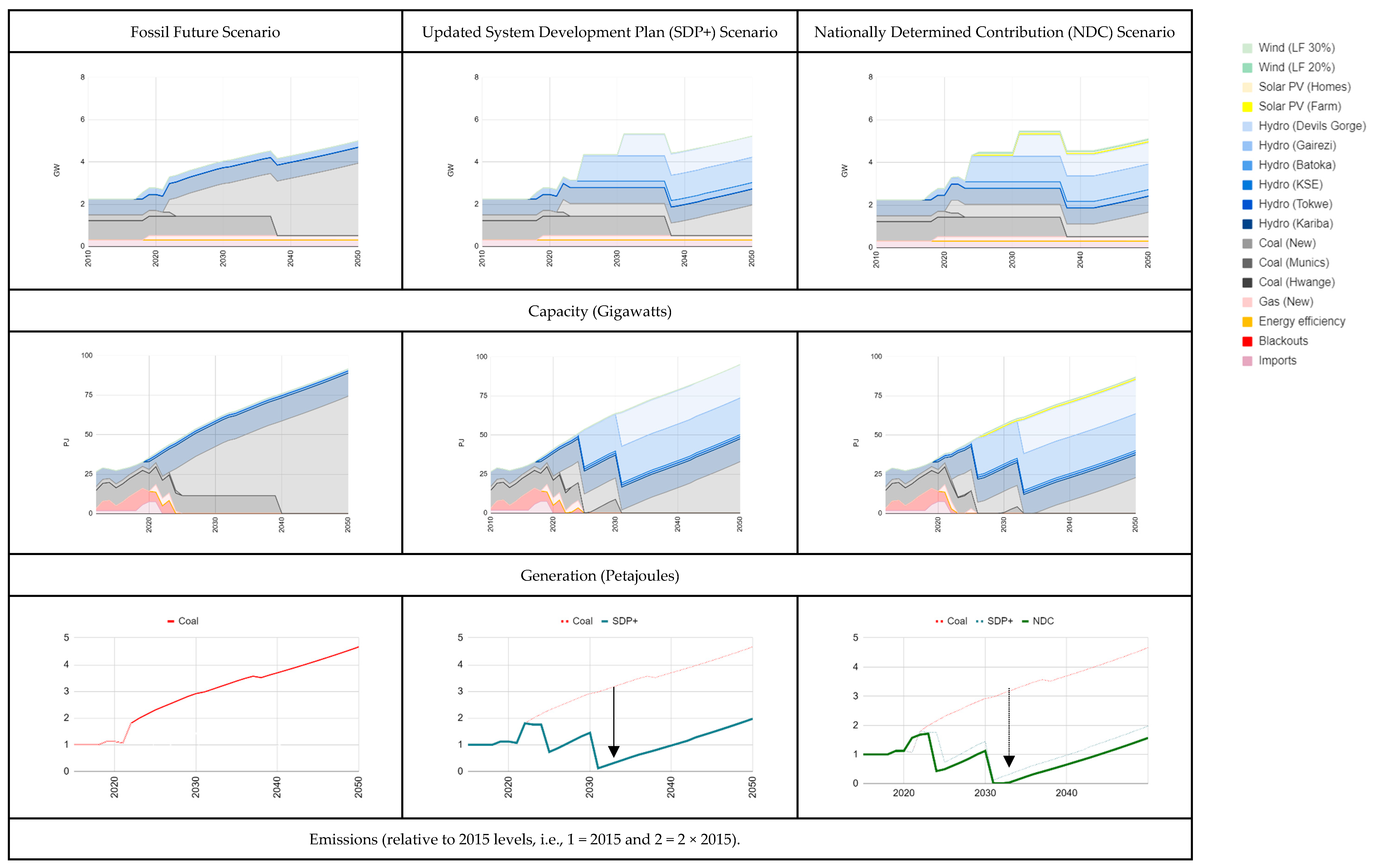 Energies 14 05827 g002