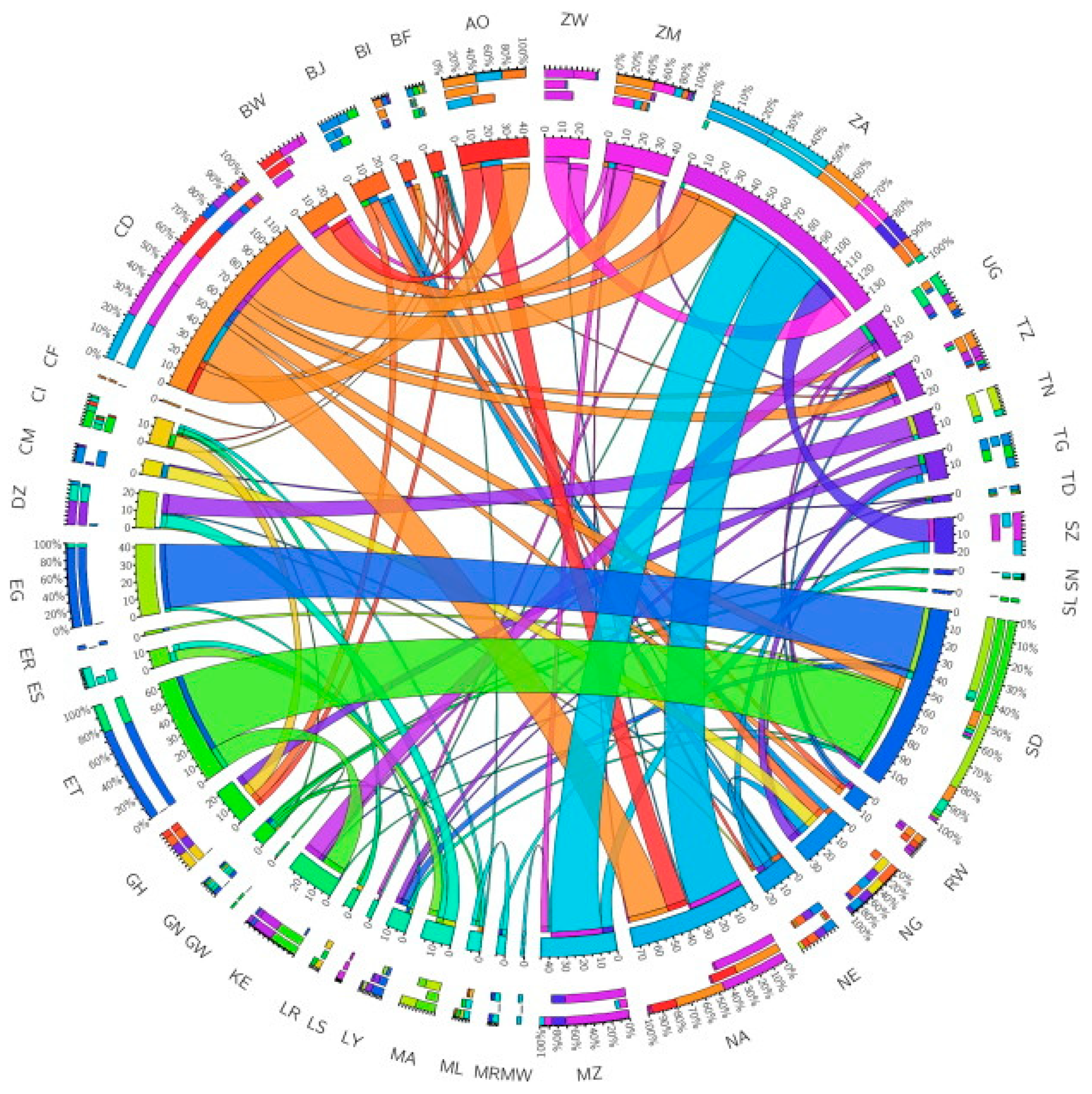 Energies 14 05827 g006