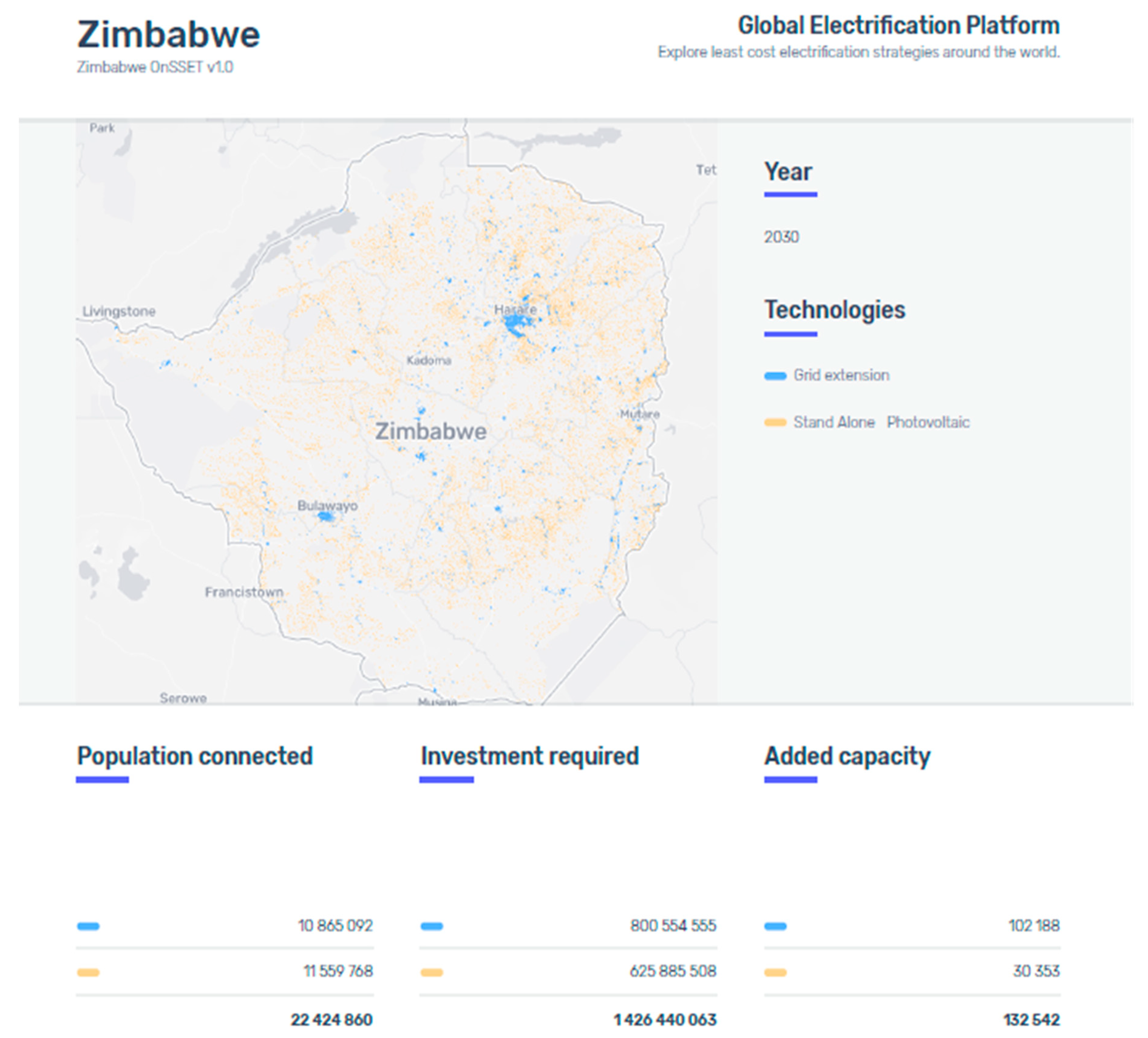 Energies 14 05827 g007