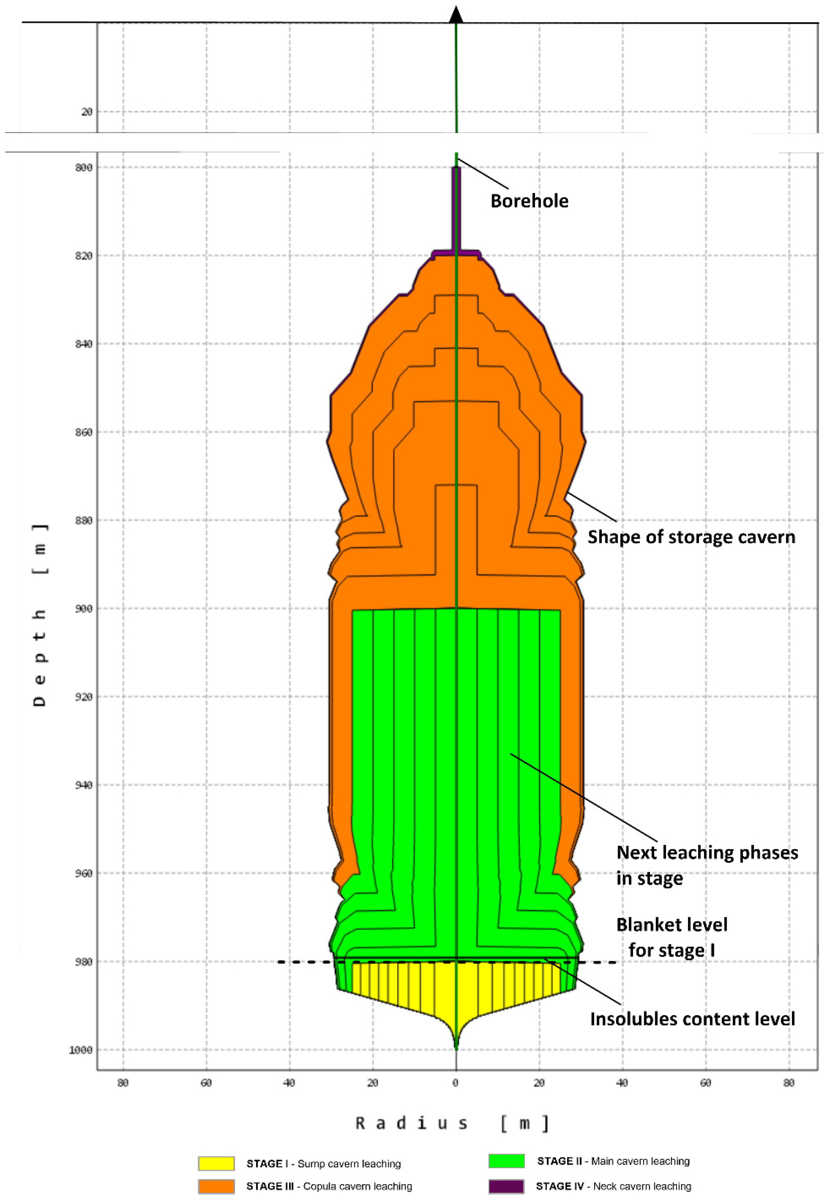 Energies 14 05833 g002 550