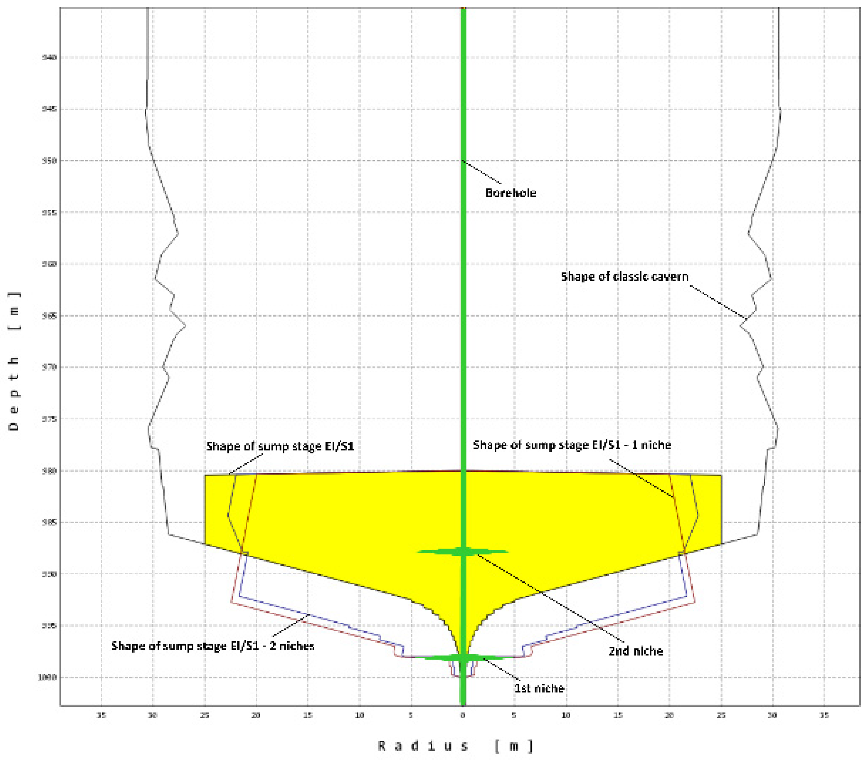 Energies 14 05833 g007 550