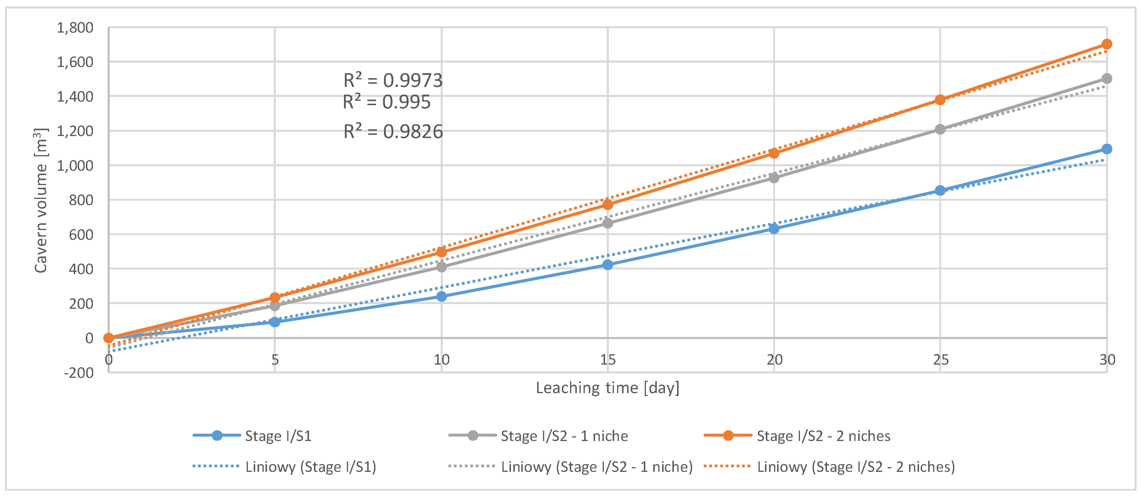 Energies 14 05833 g009 550