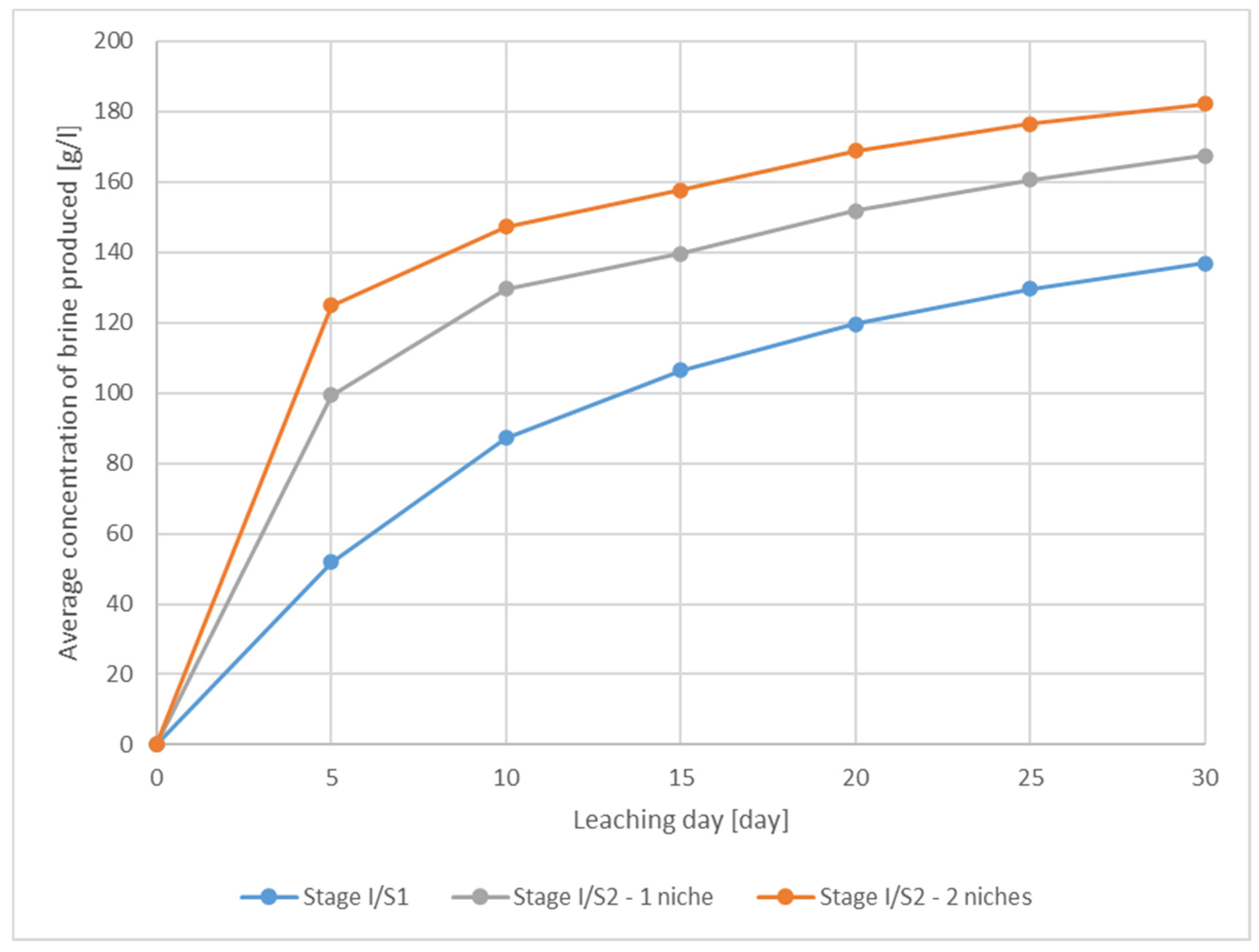 Energies 14 05833 g010 550