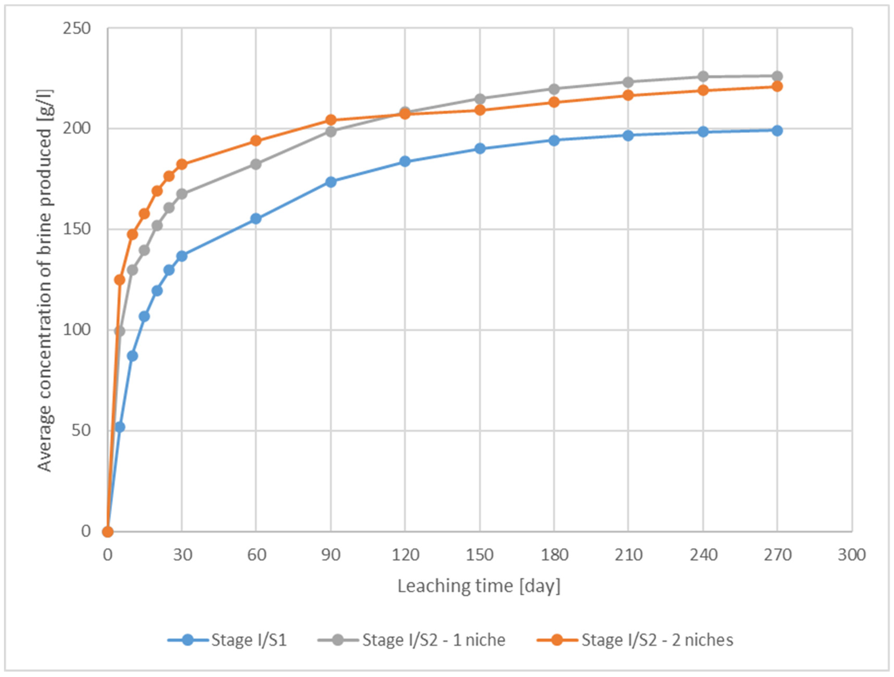 Energies 14 05833 g011 550