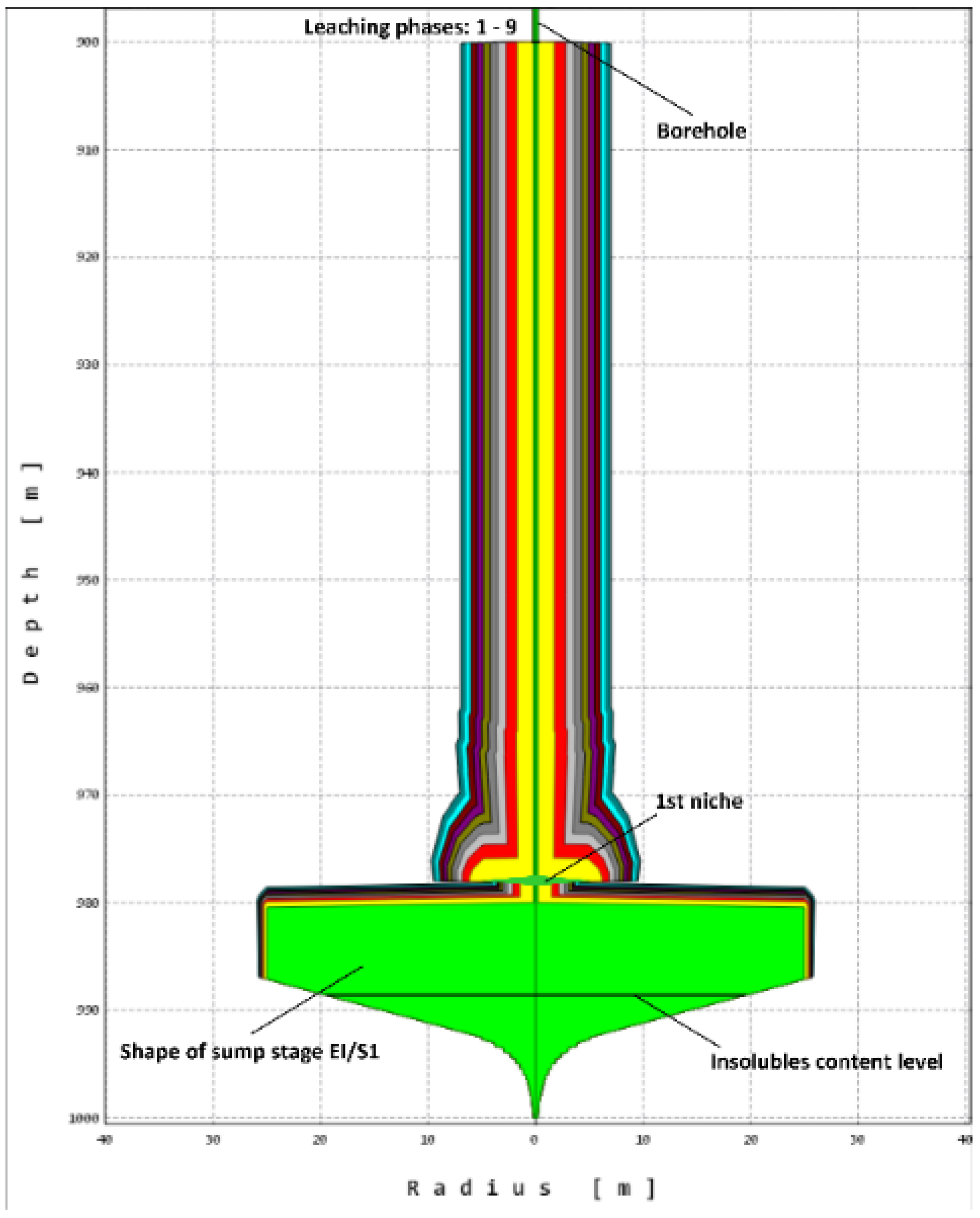 Energies 14 05833 g012 550