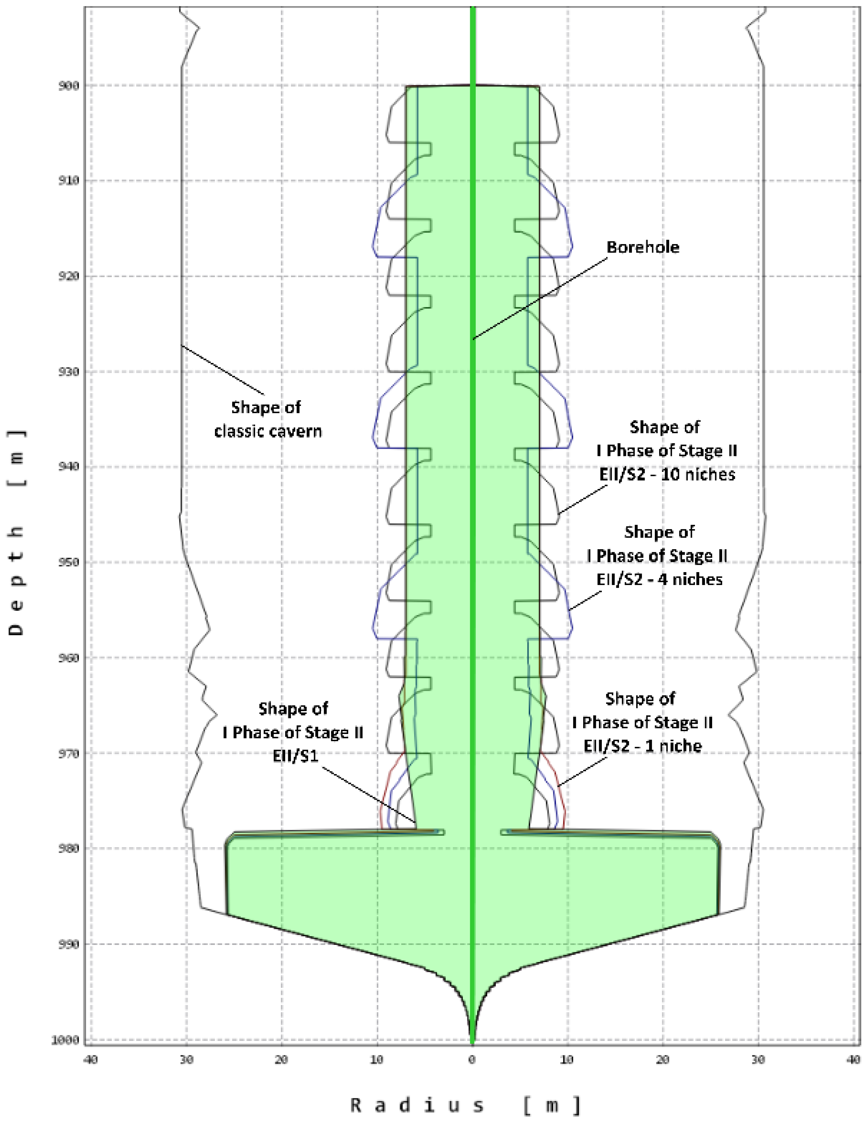 Energies 14 05833 g015 550