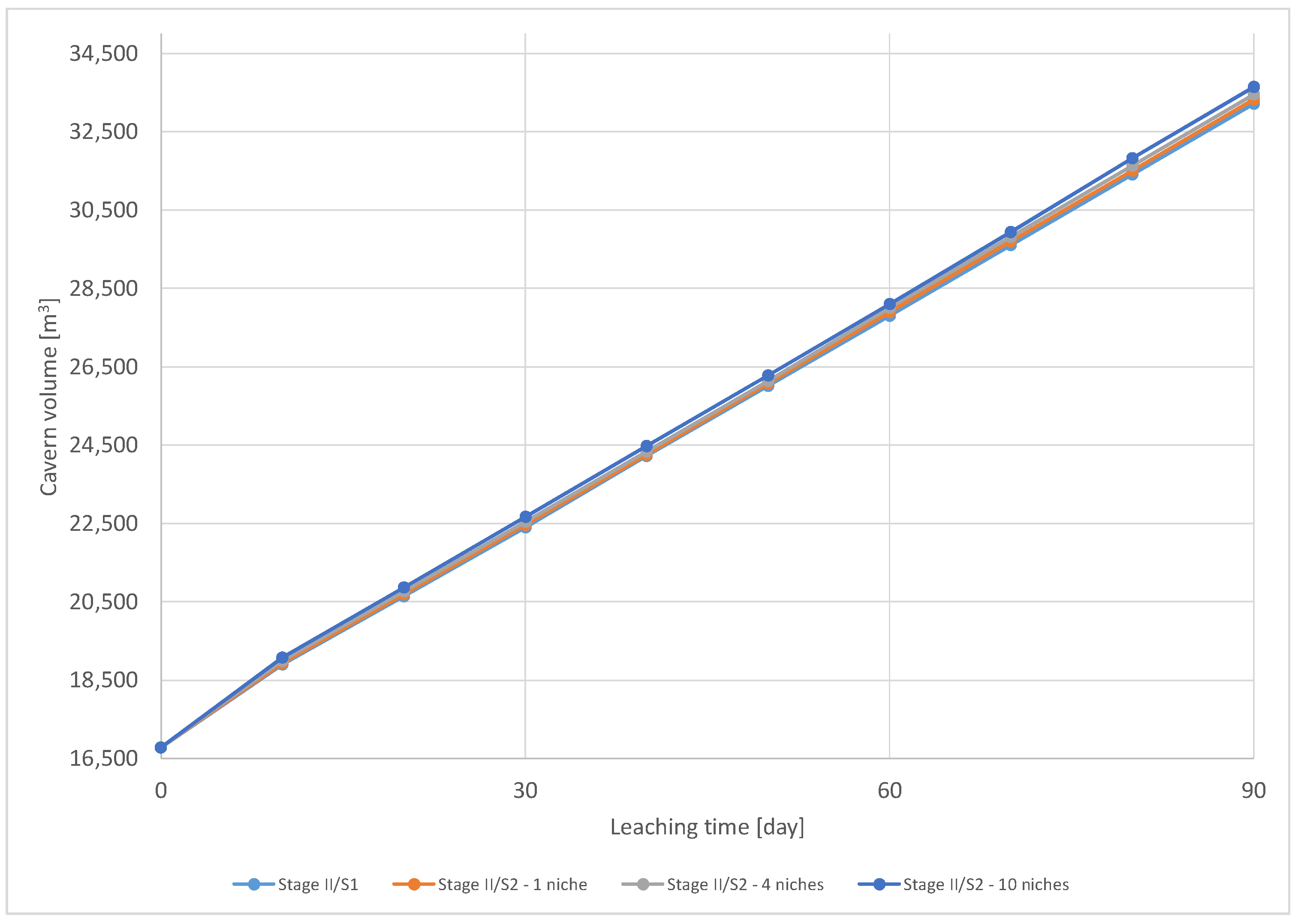 Energies 14 05833 g017 550