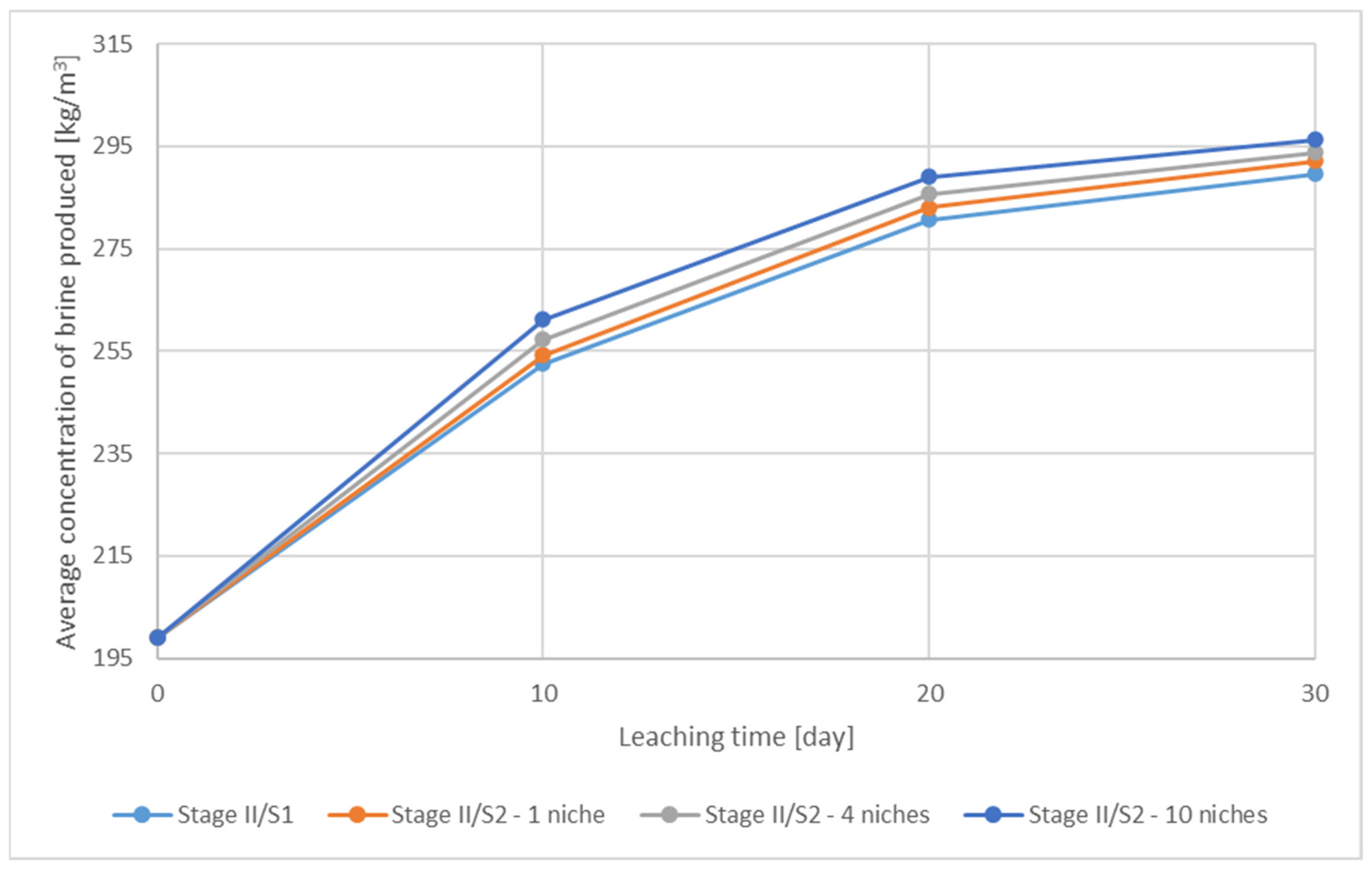 Energies 14 05833 g018 550