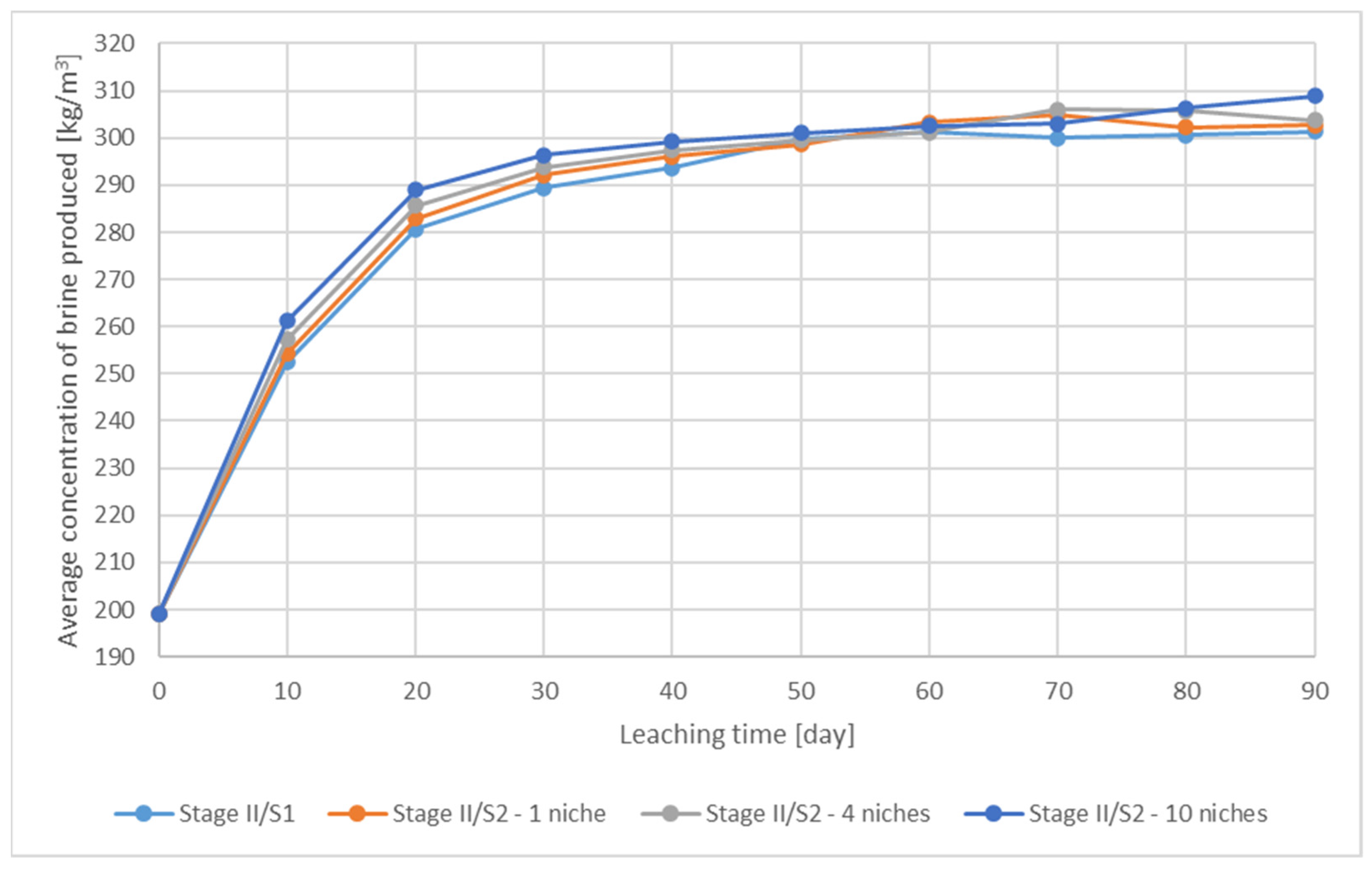 Energies 14 05833 g019 550