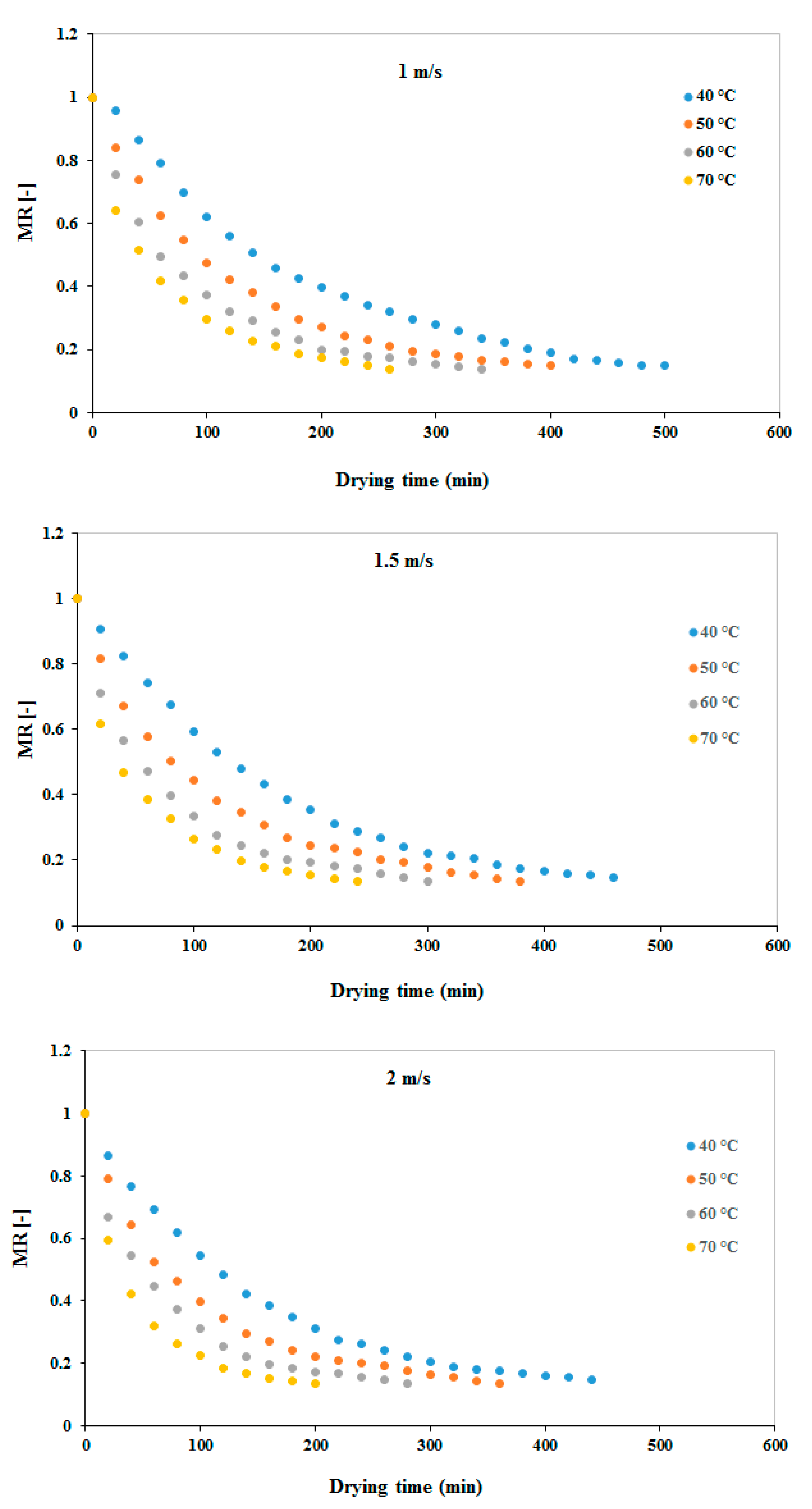 Energies 14 05835 g002