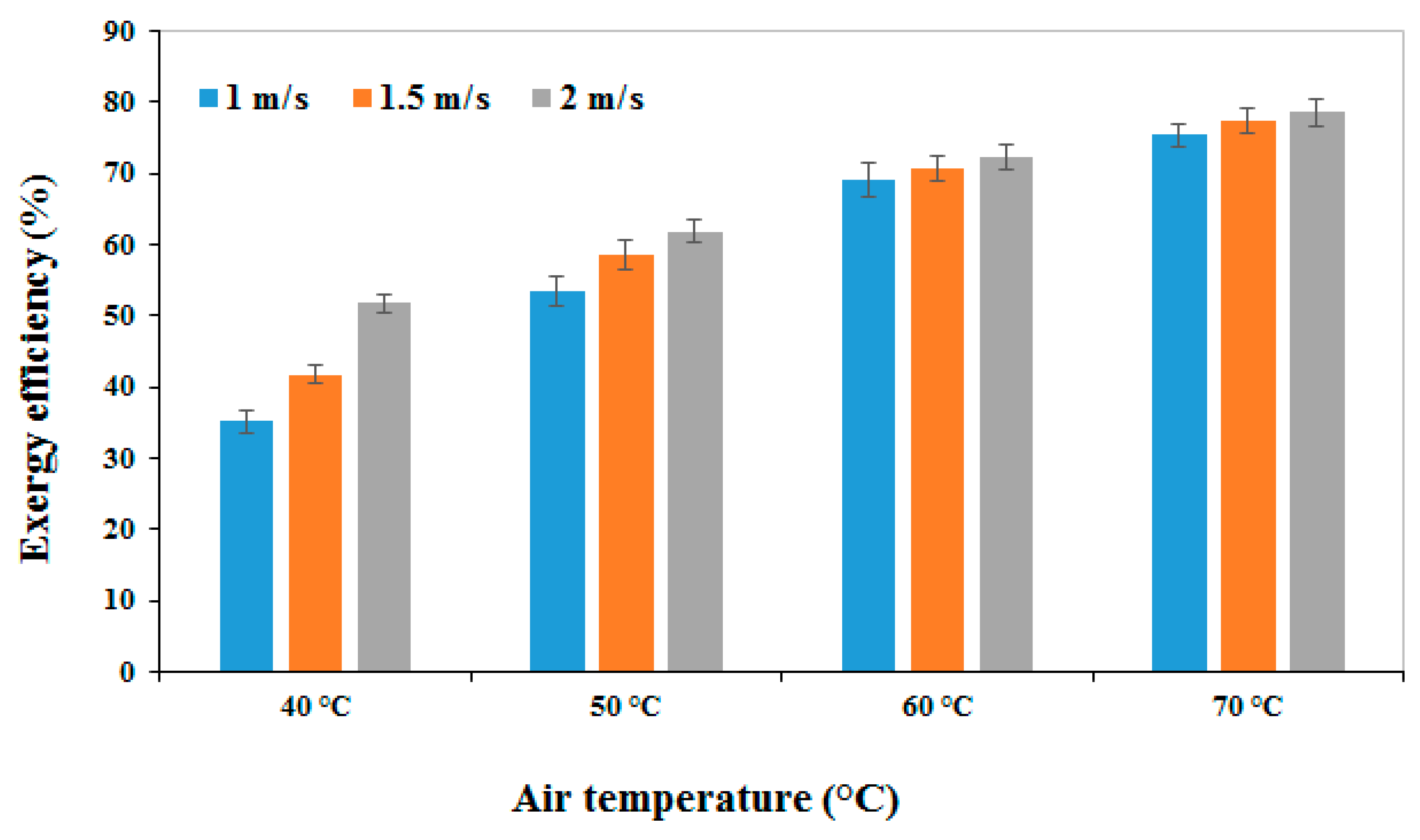 Energies 14 05835 g004