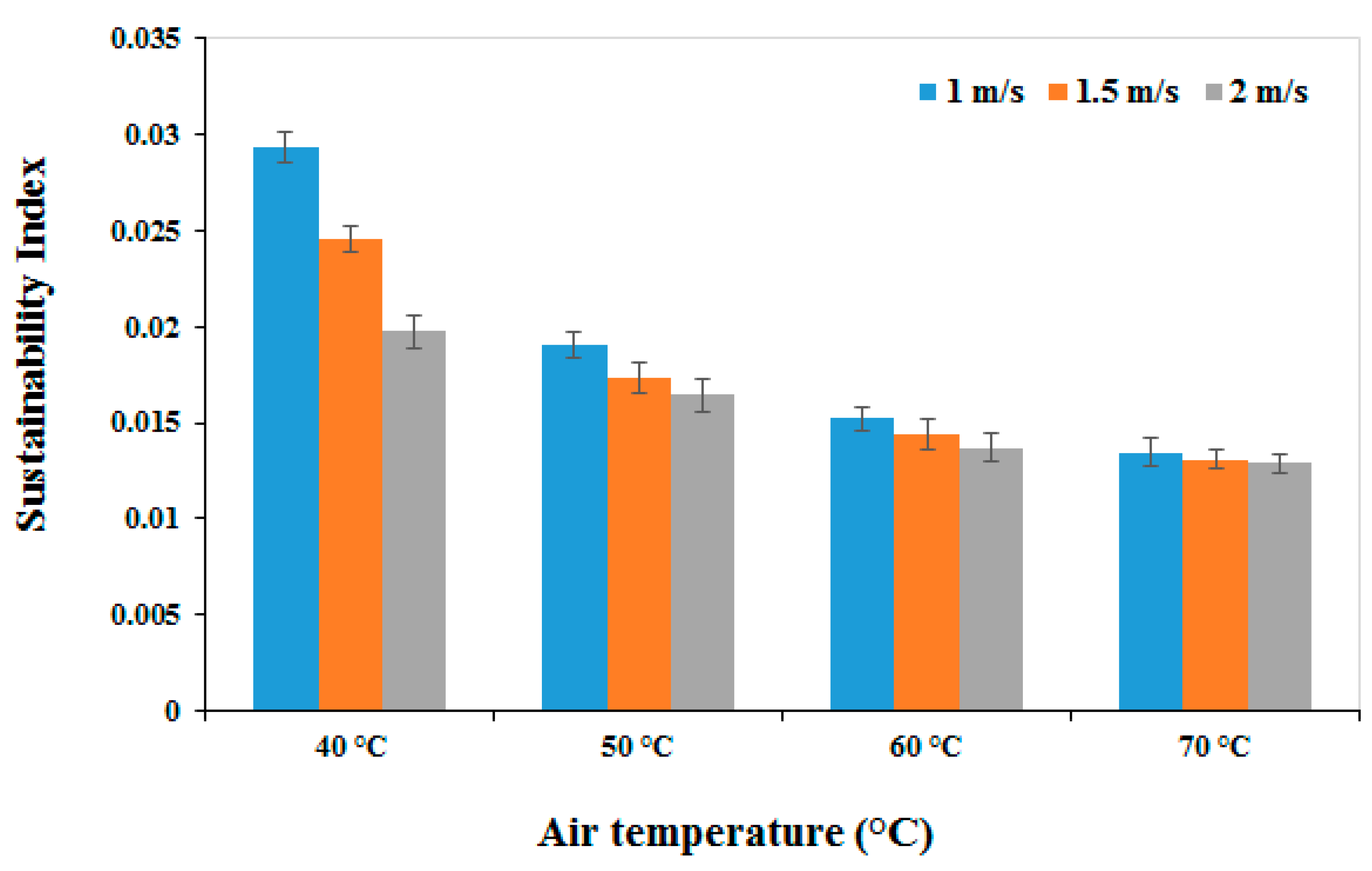 Energies 14 05835 g006