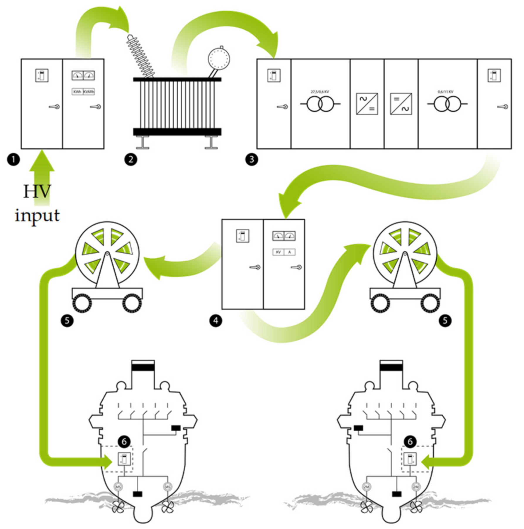 Energies 14 05836 g001 550